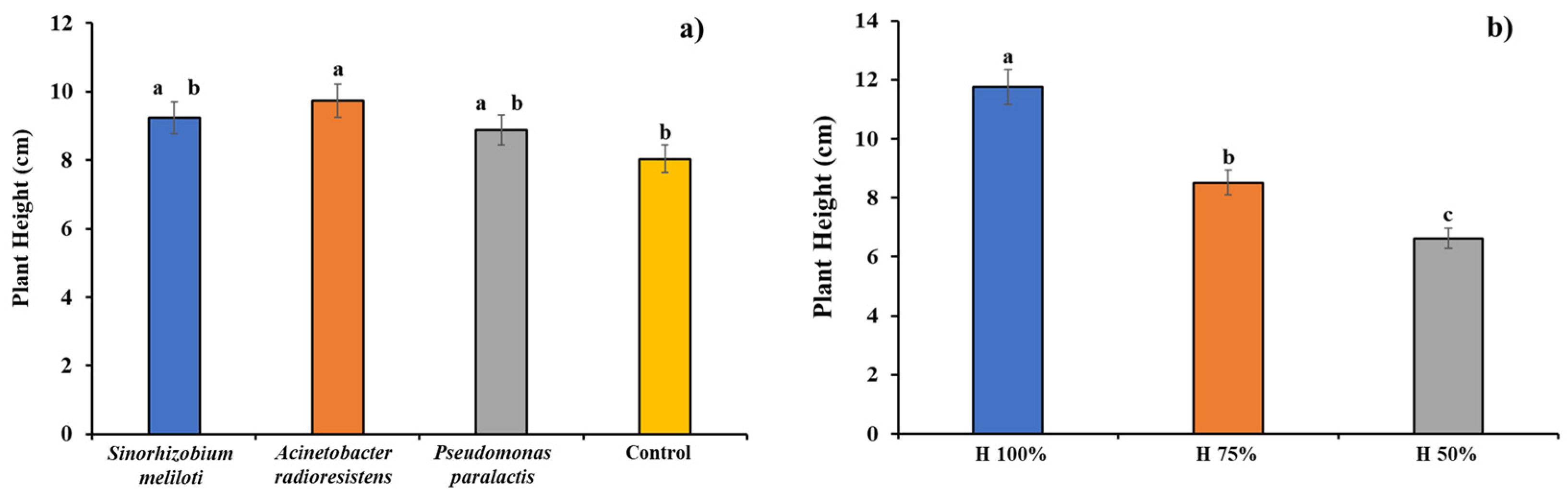 Microbiolres 15 00102 g001
