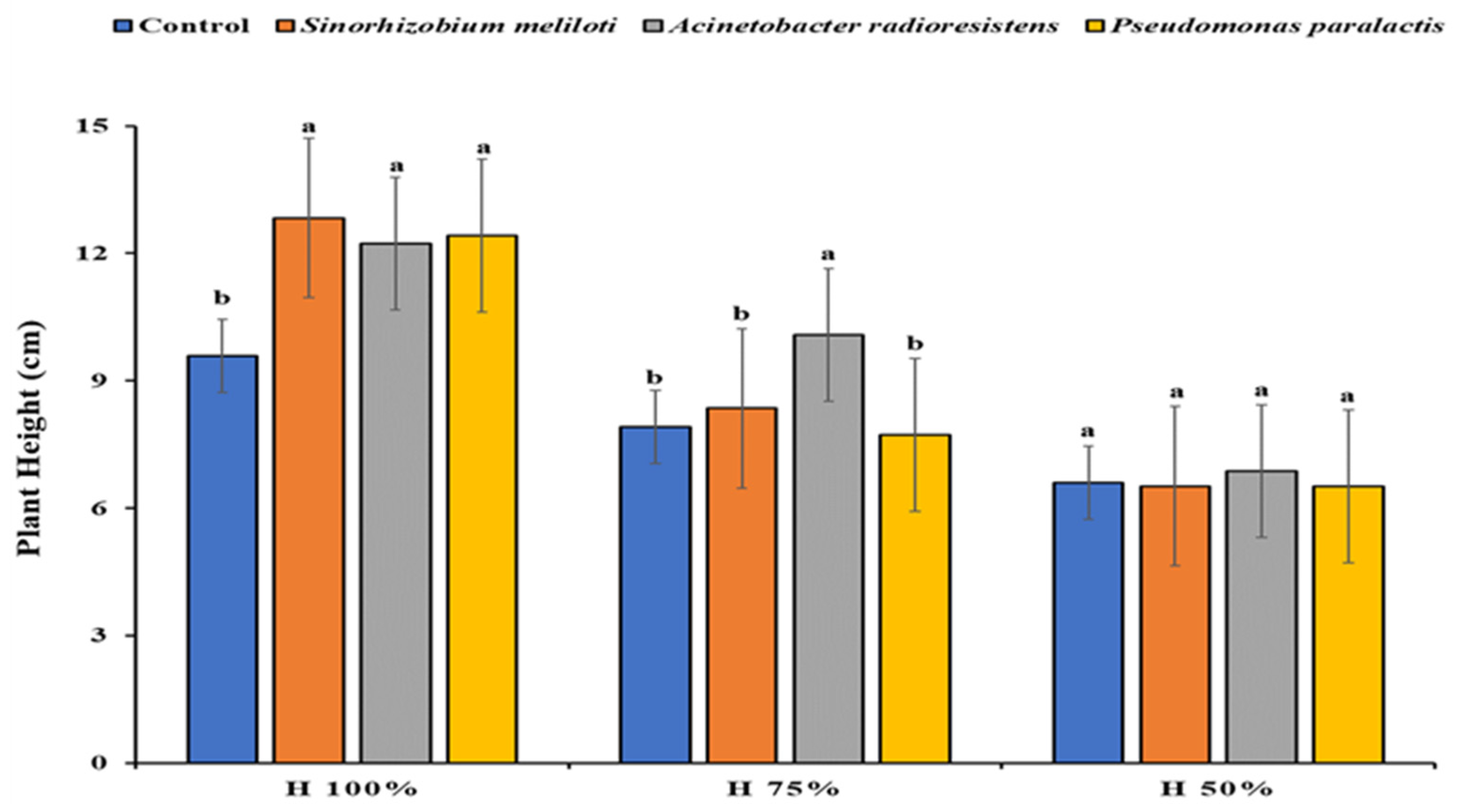 Microbiolres 15 00102 g002