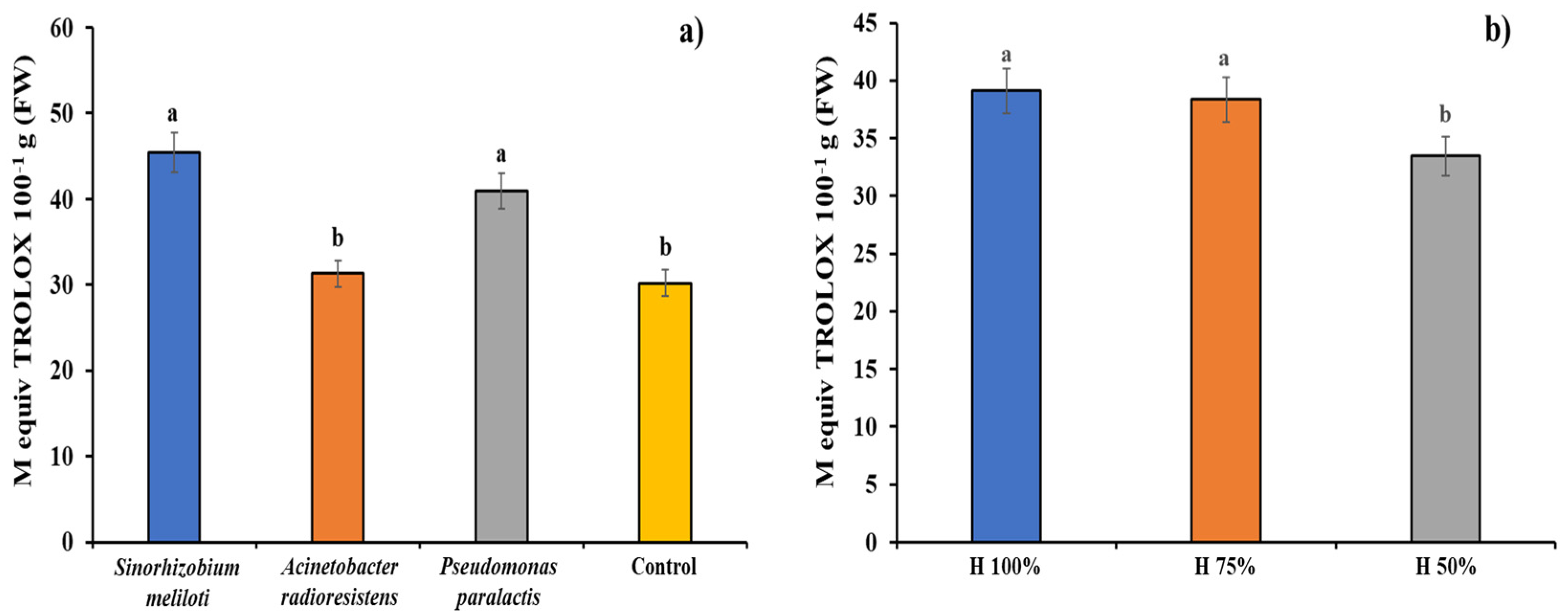 Microbiolres 15 00102 g008