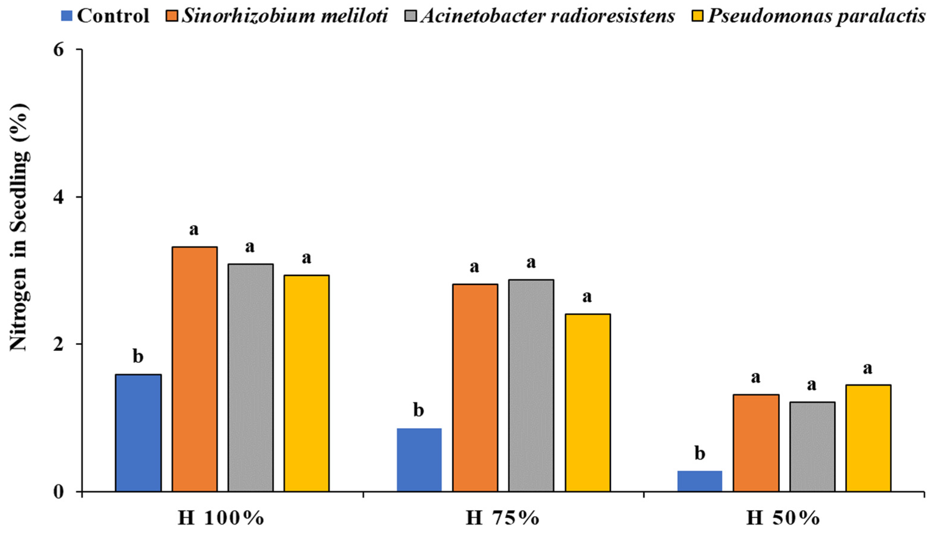 Microbiolres 15 00102 g010