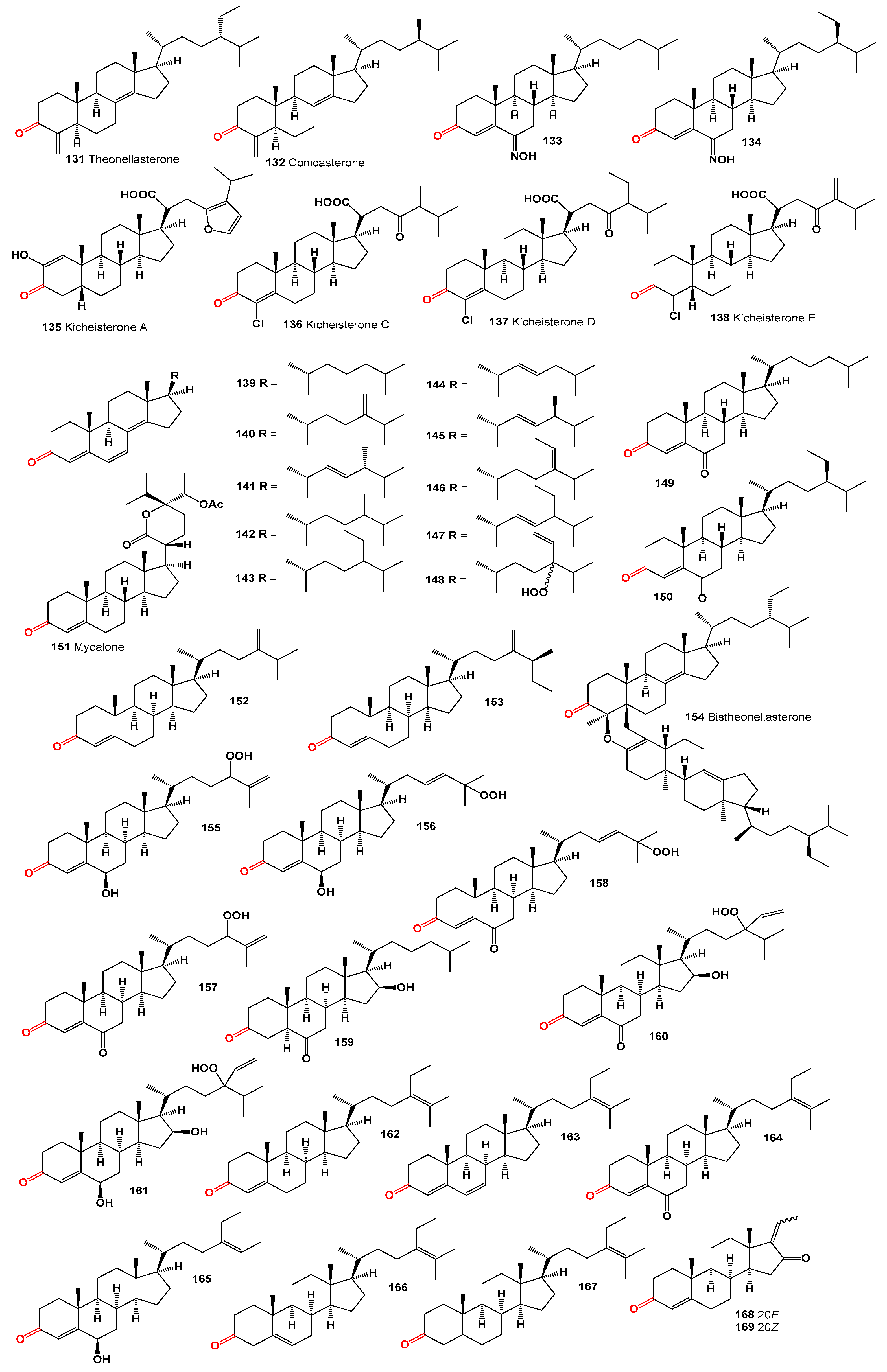 Microbiolres 15 00103 g006