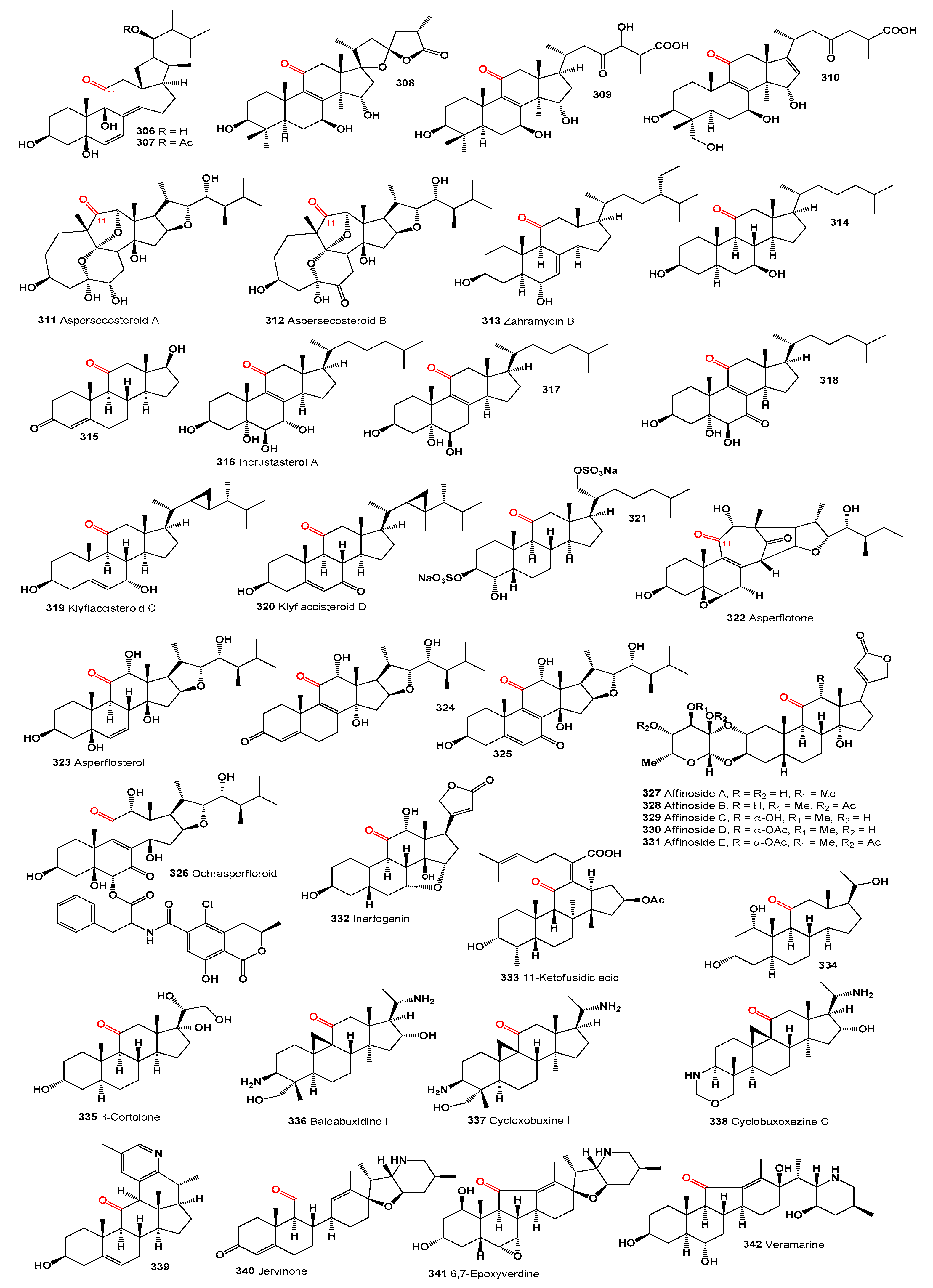 Microbiolres 15 00103 g011