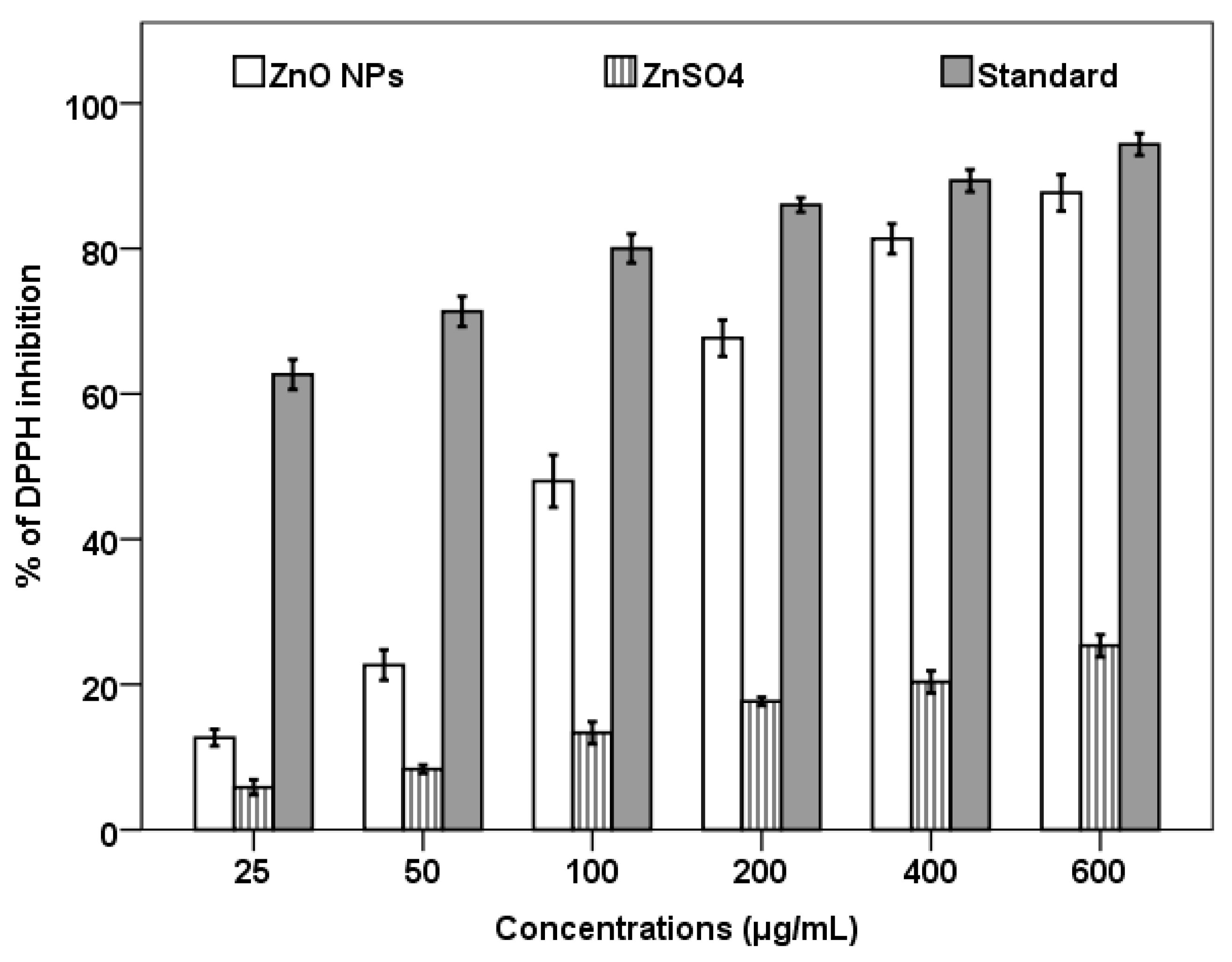 Microbiolres 15 00110 g007