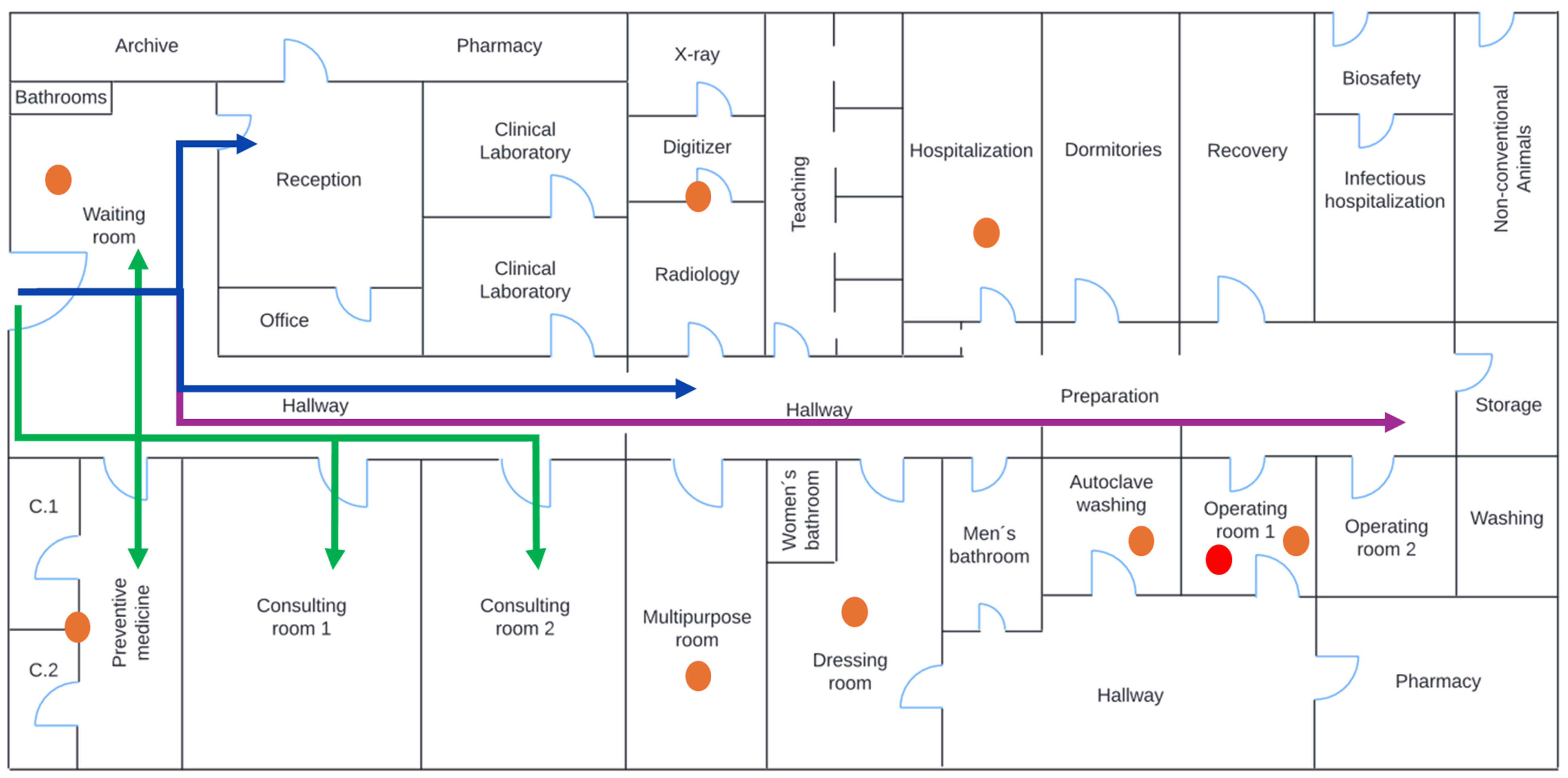 Microbiolres 15 00117 g001