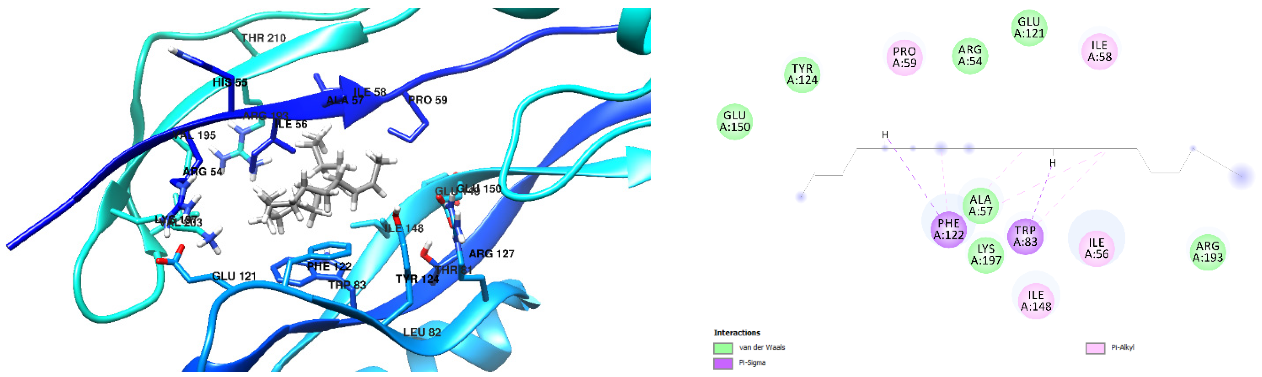 Microbiolres 15 00130 g002 Microbiolres 15 00130 g002