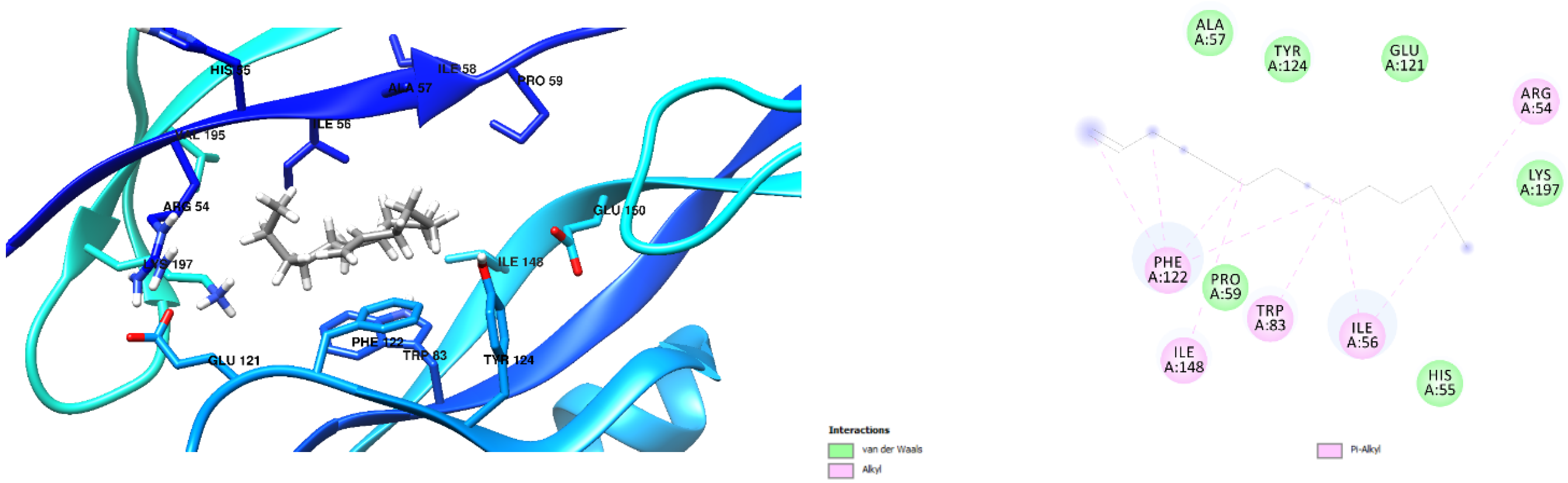 Microbiolres 15 00130 g006 Microbiolres 15 00130 g006
