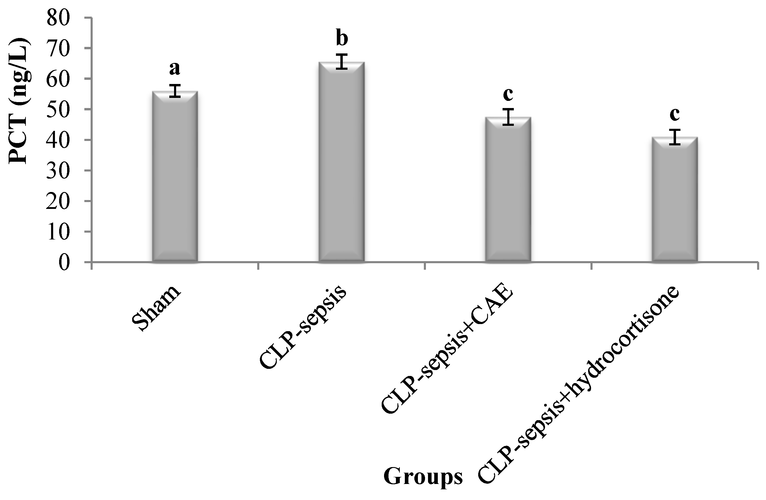 Microbiolres 15 00130 g017 Microbiolres 15 00130 g017