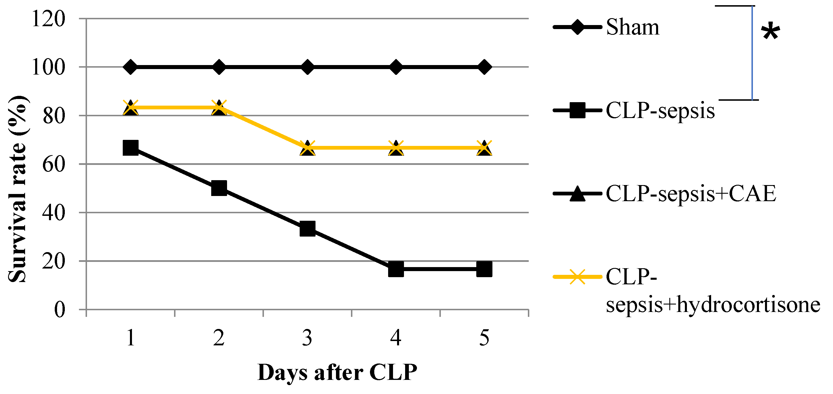 Microbiolres 15 00130 g019 Microbiolres 15 00130 g019