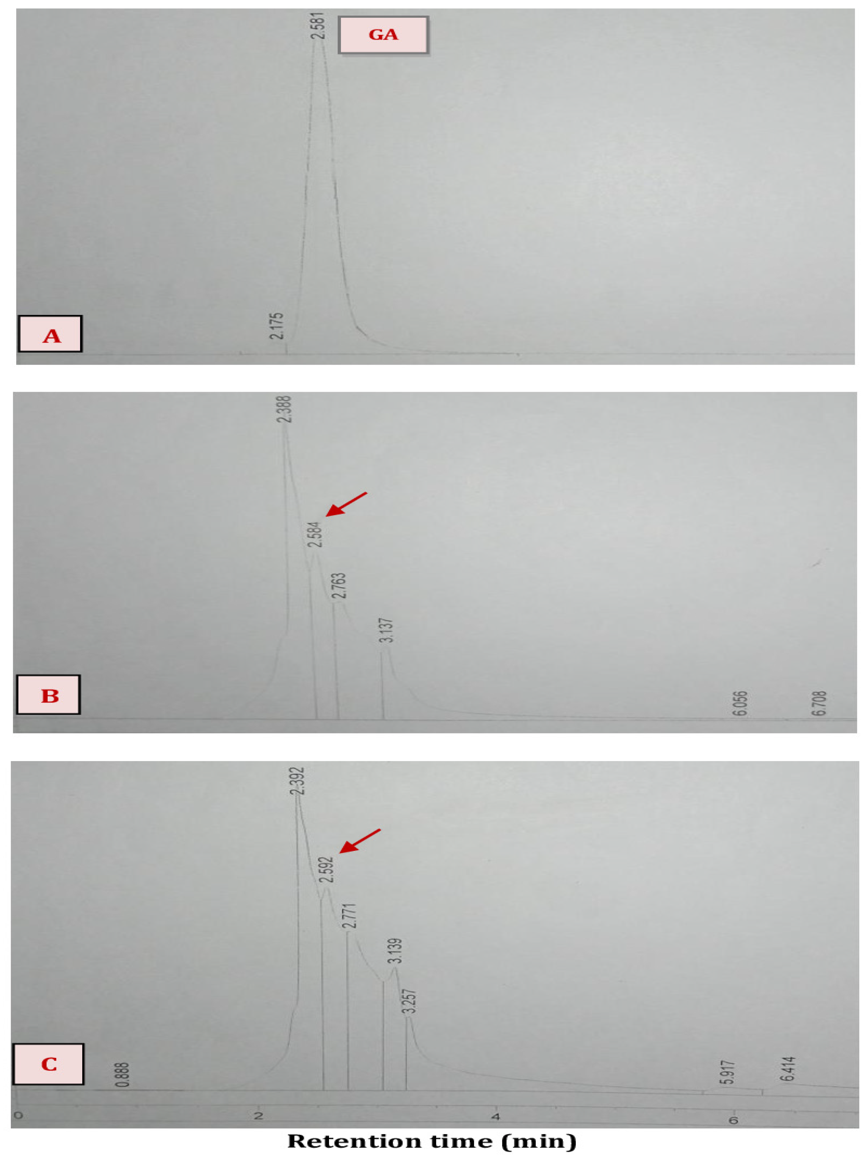 Microbiolres 15 00133 g002