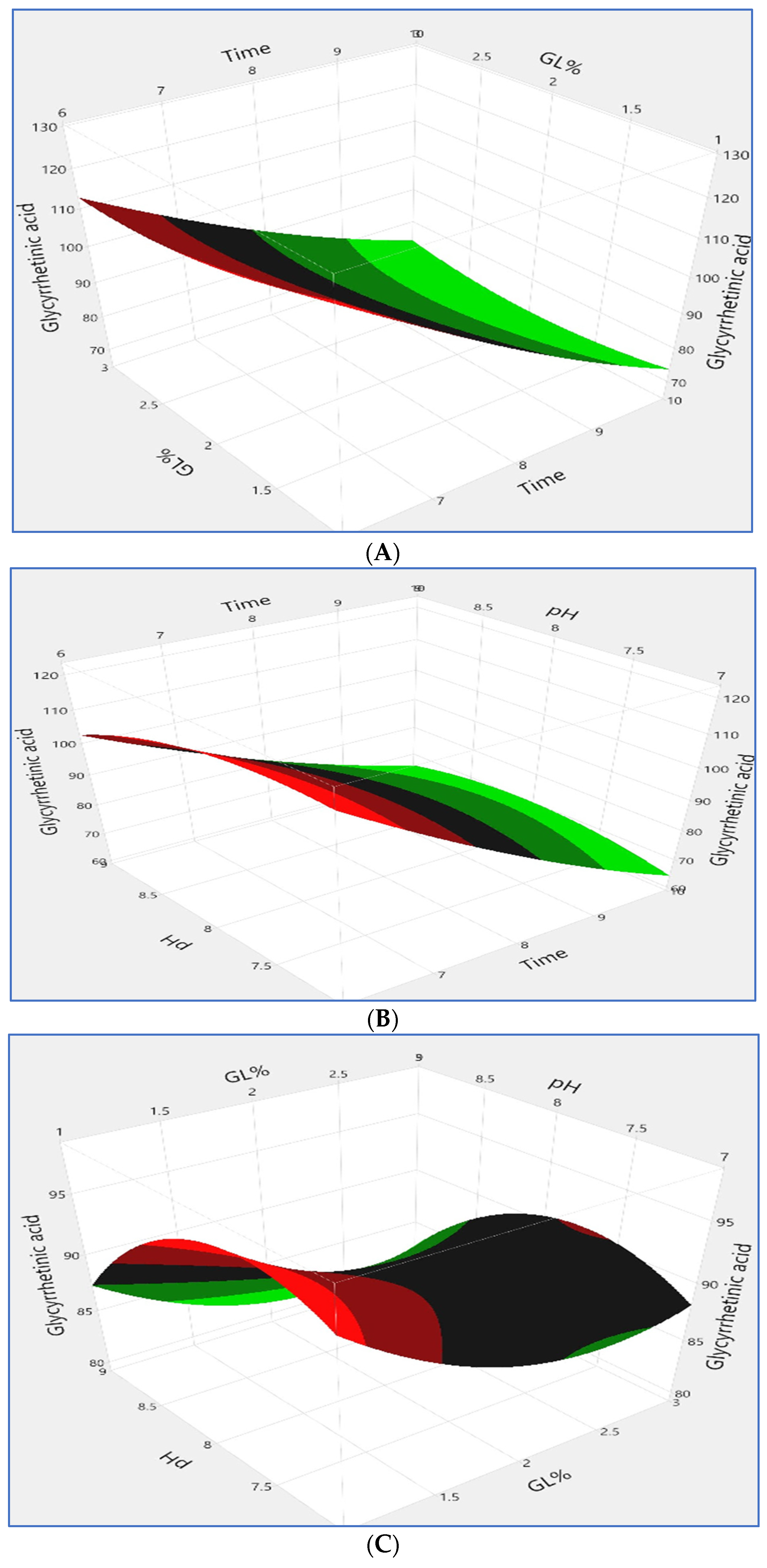 Microbiolres 15 00133 g003