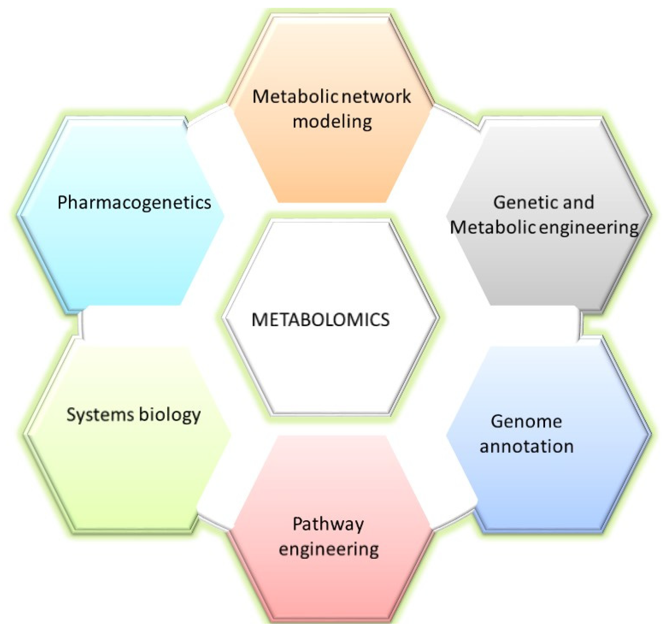 Microbiolres 15 00138 g001