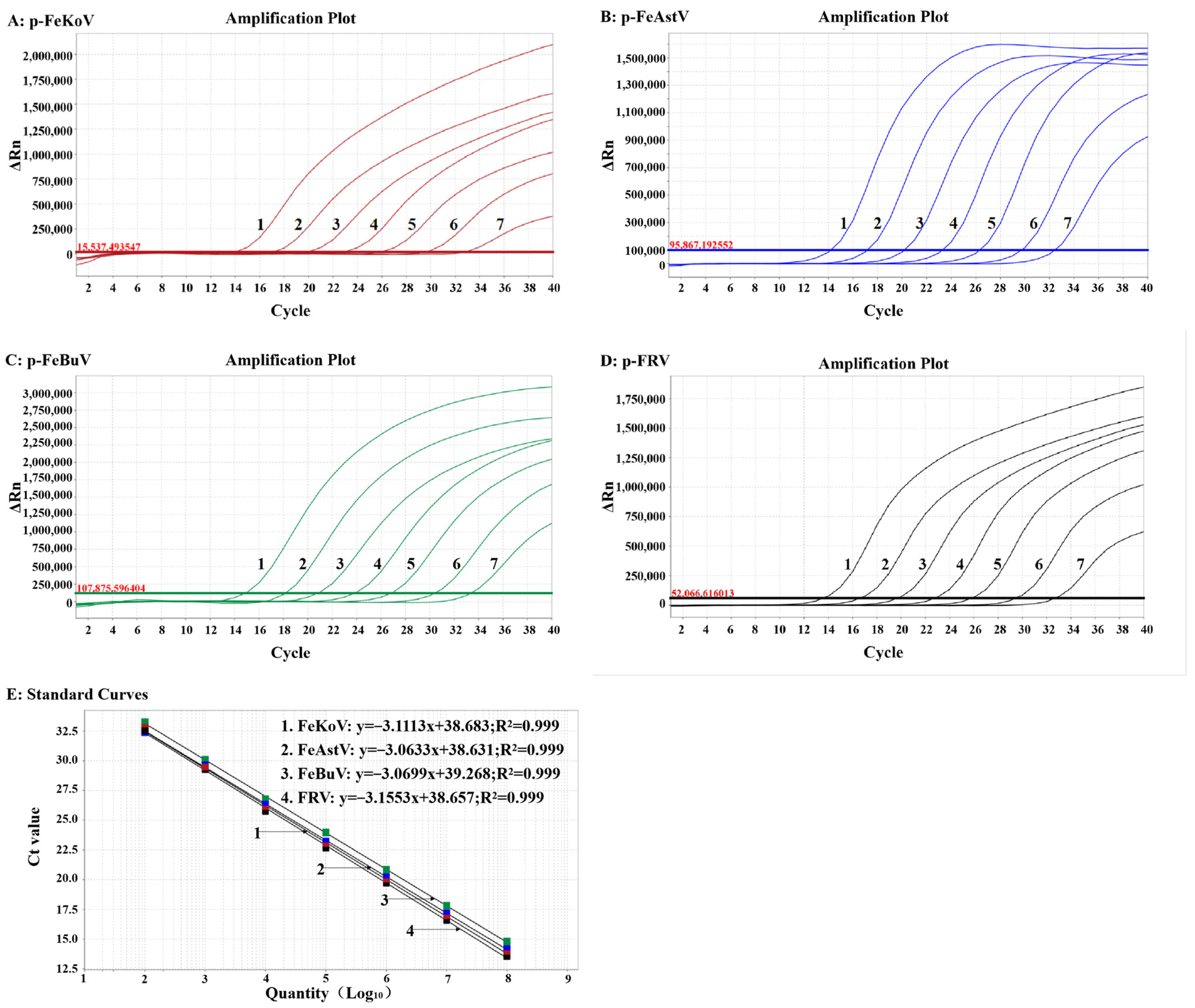 Microbiolres 15 00143 g002