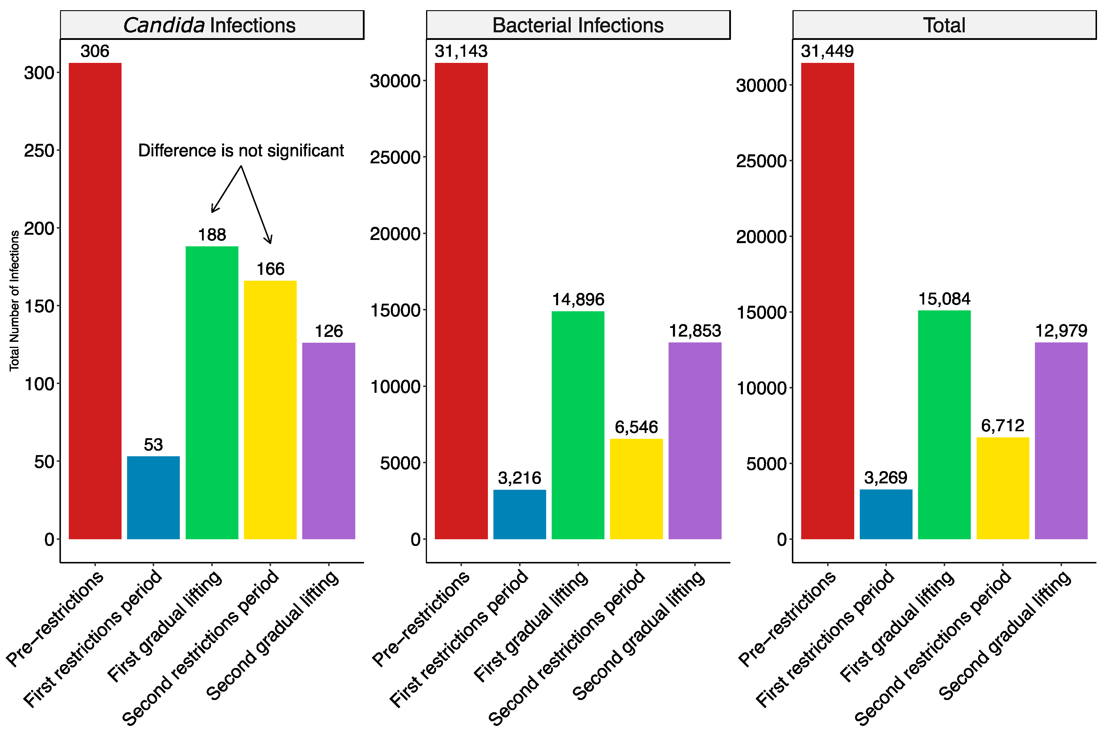 Microbiolres 15 00166 g001