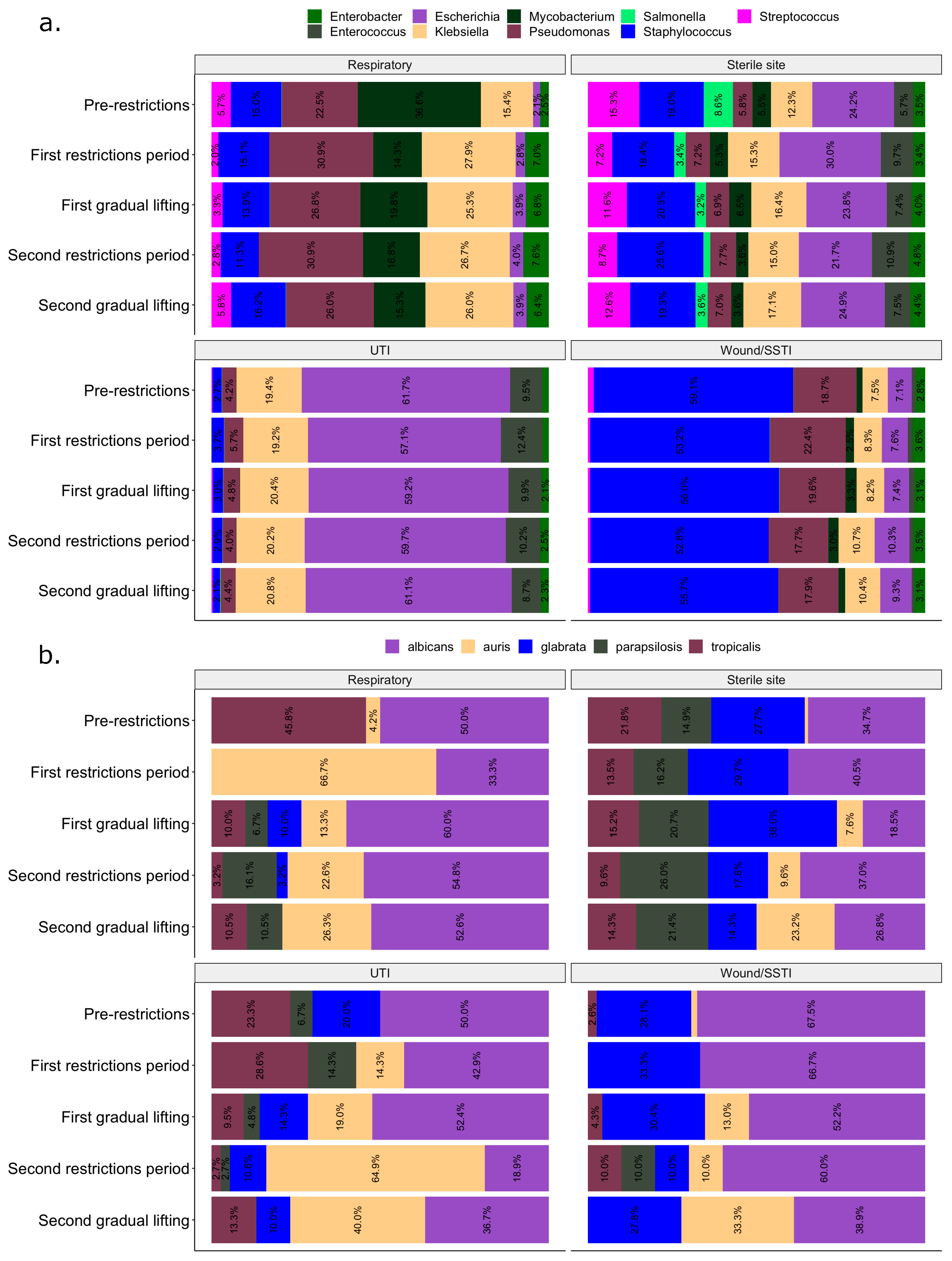 Microbiolres 15 00166 g006