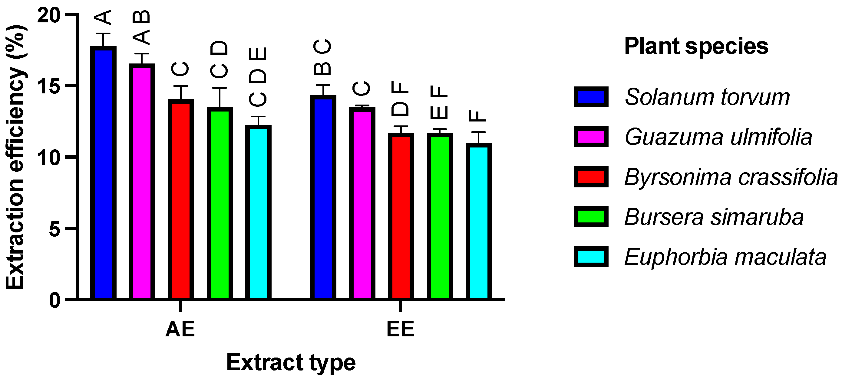 Microbiolres 16 00010 g004