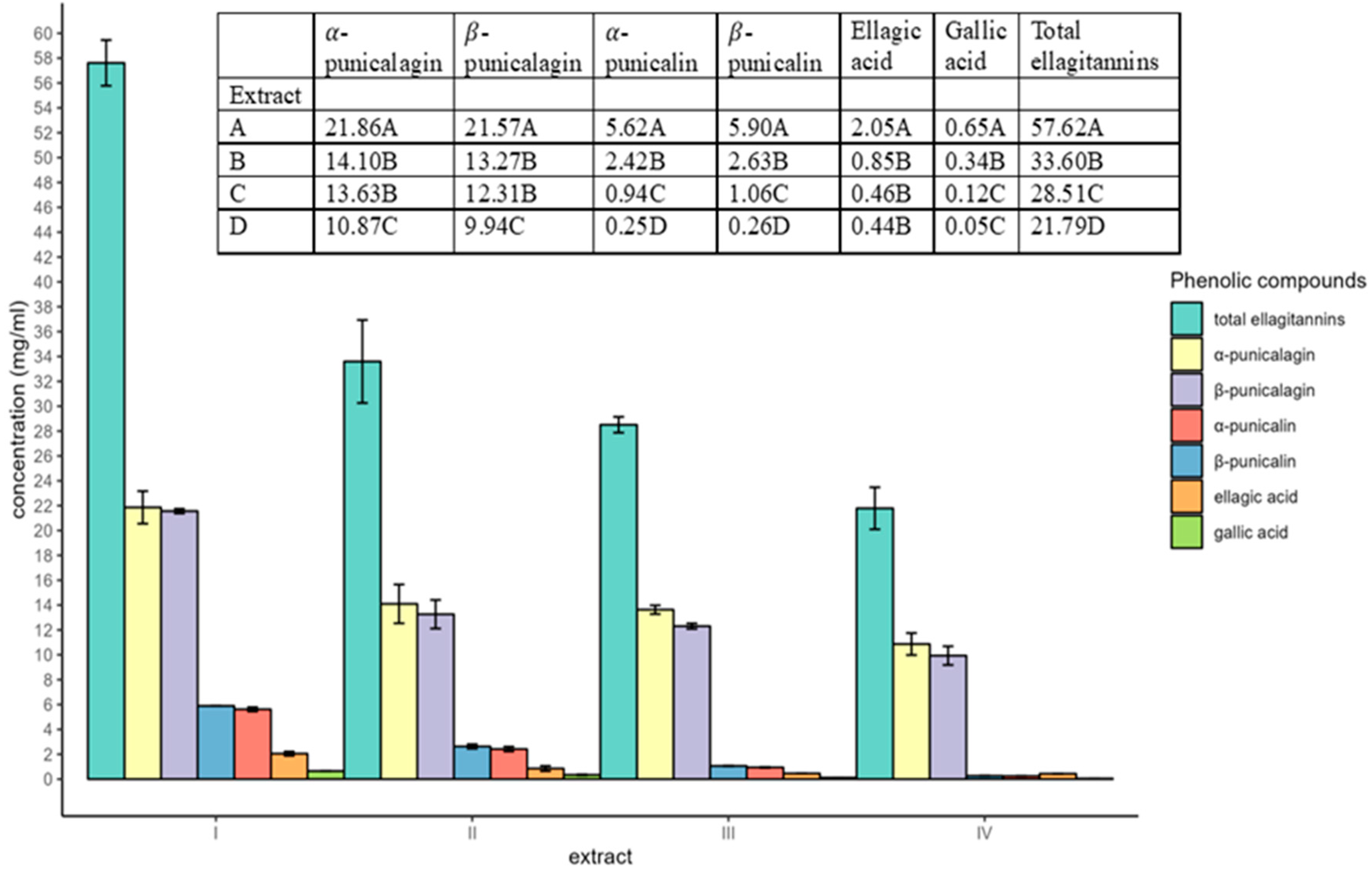 Microbiolres 16 00013 g001