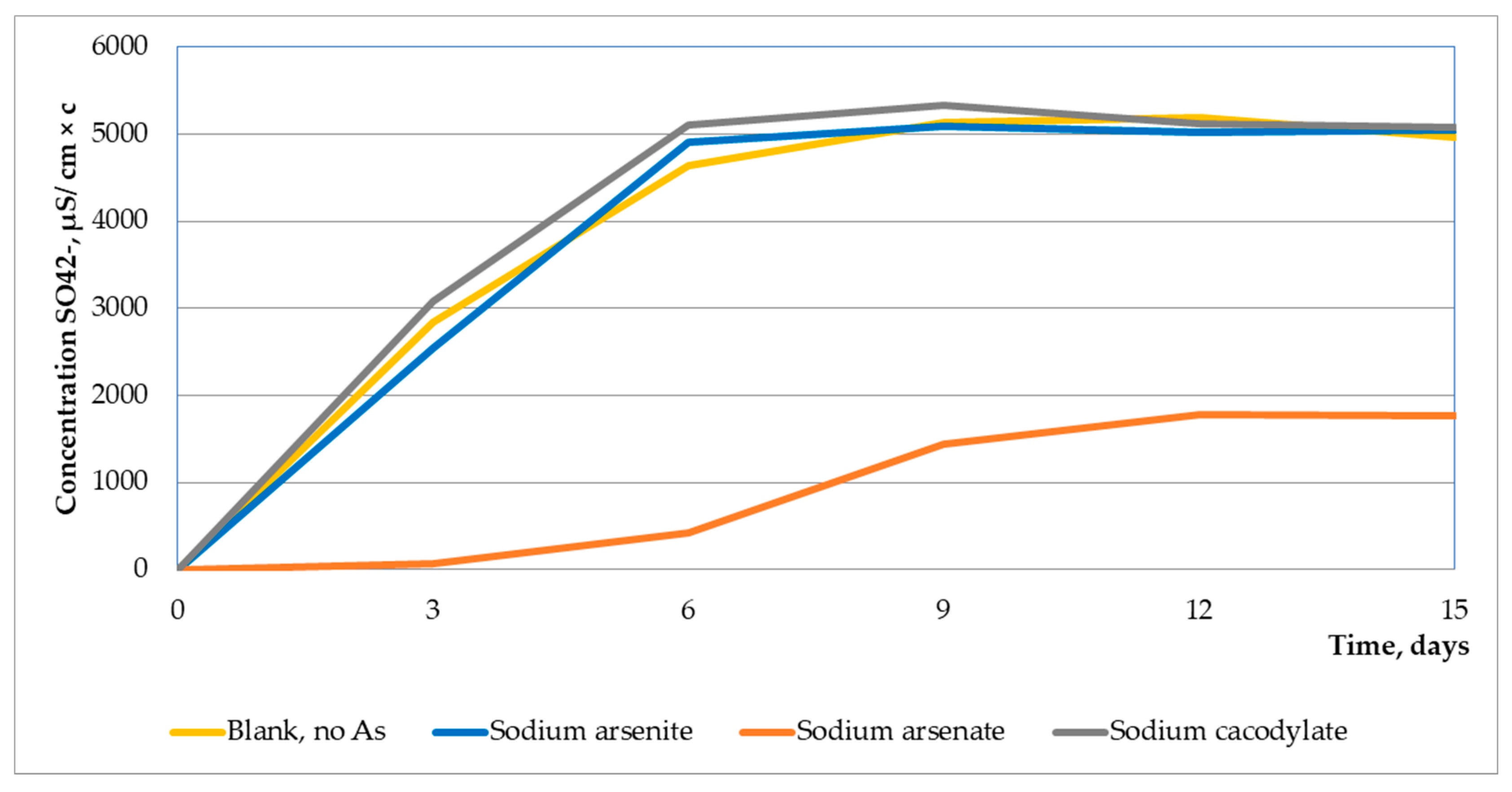 Microbiolres 16 00014 g004