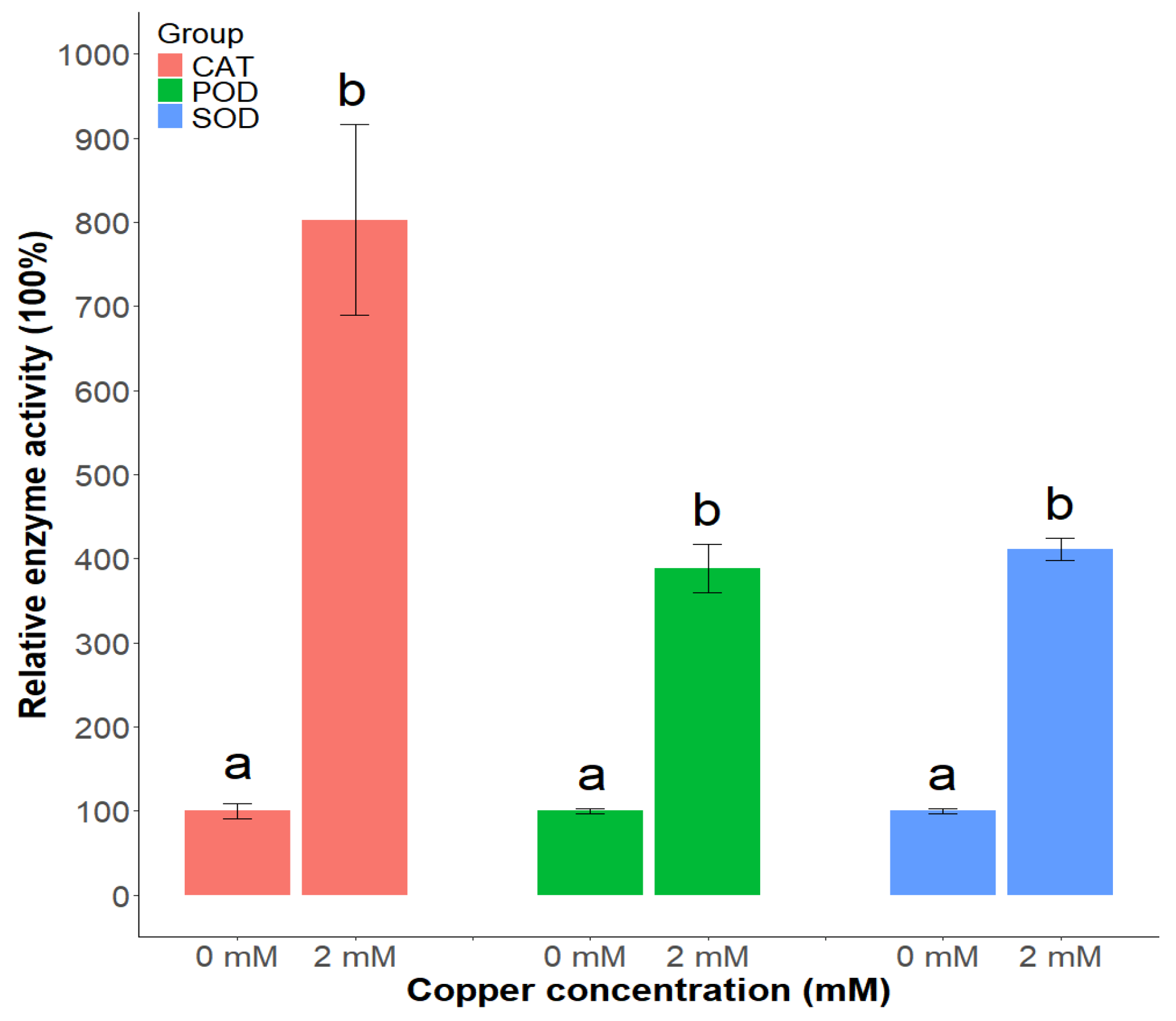 Microbiolres 16 00018 g004
