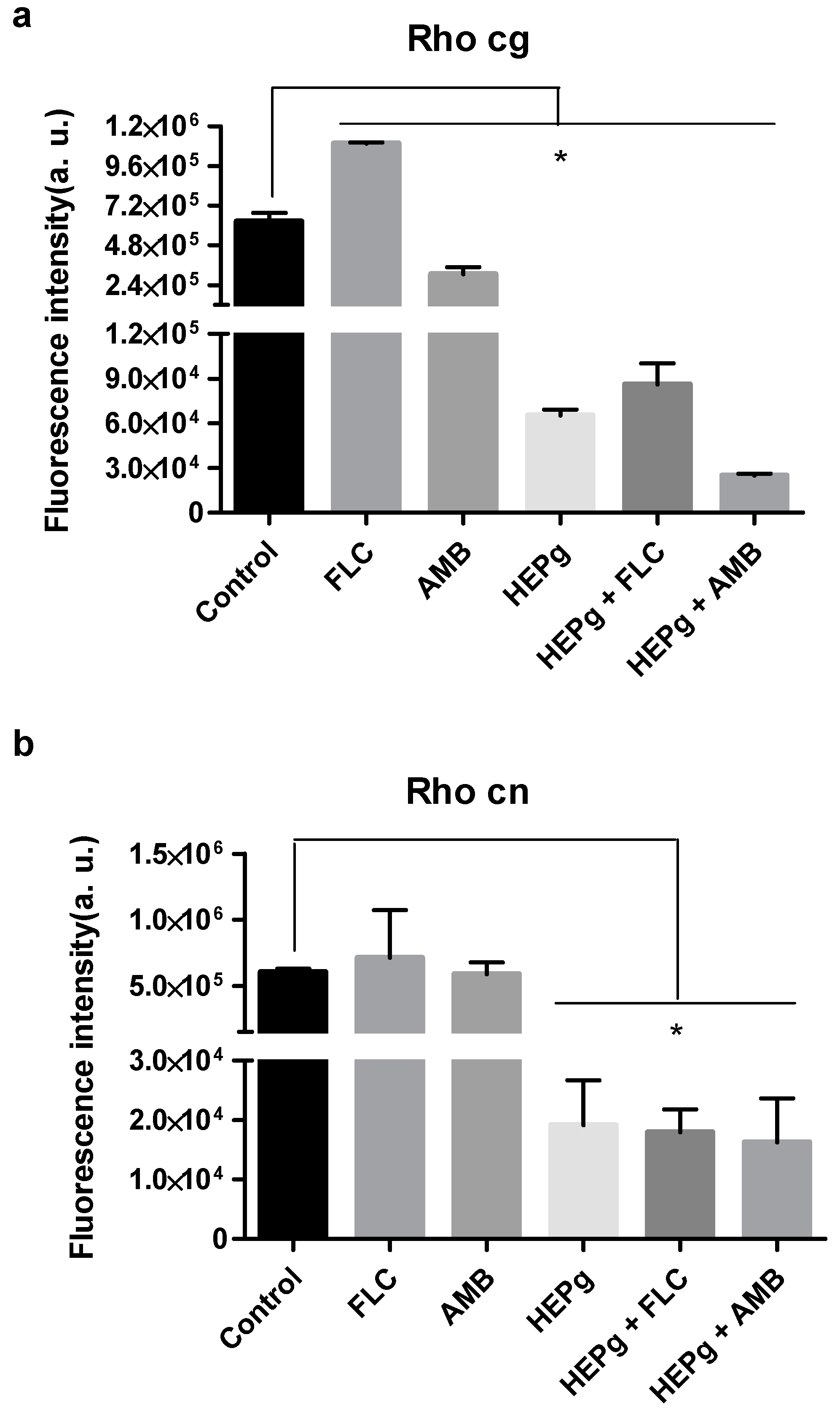 Microbiolres 16 00049 g001