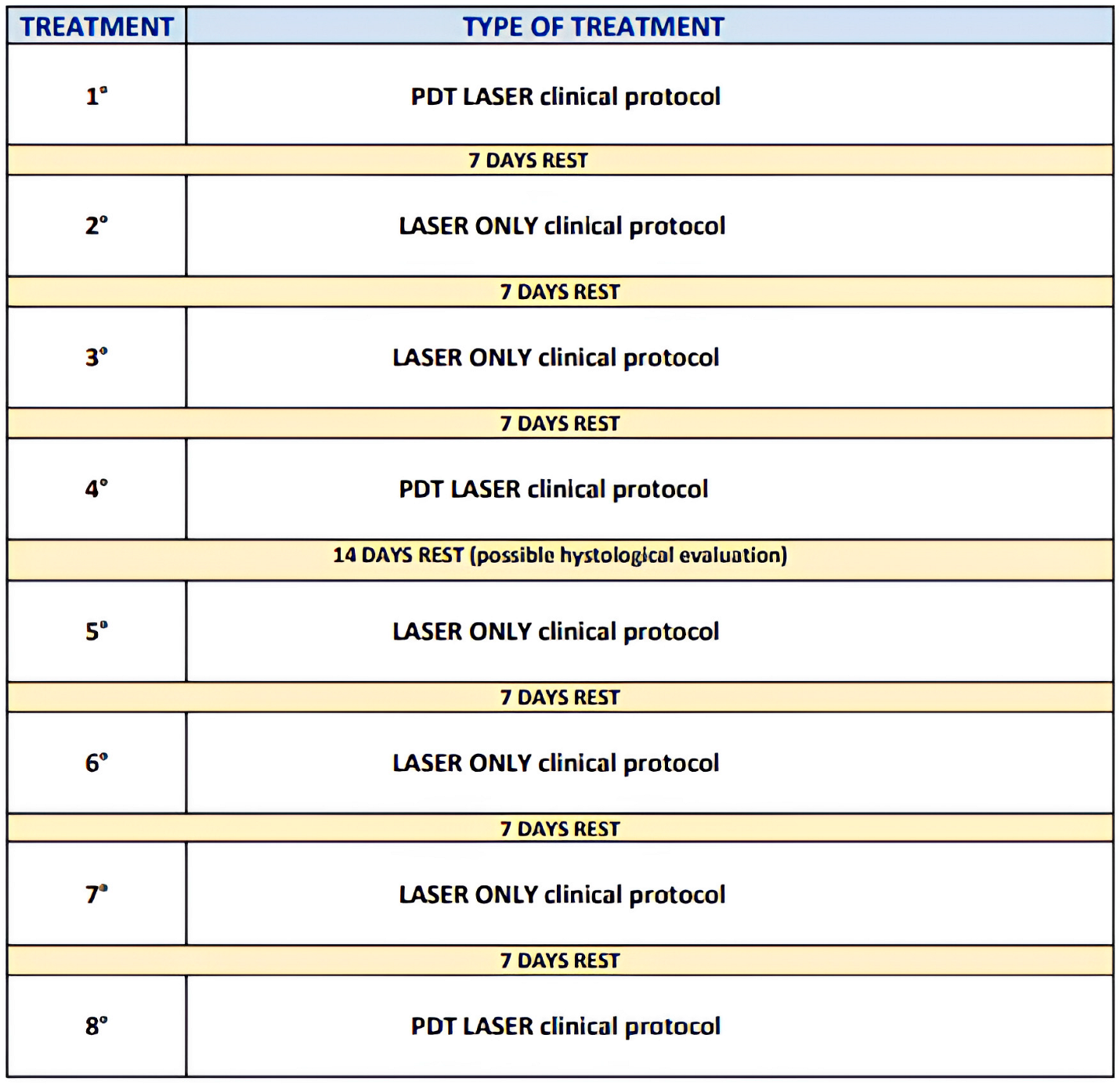 Microbiolres 16 00051 g002