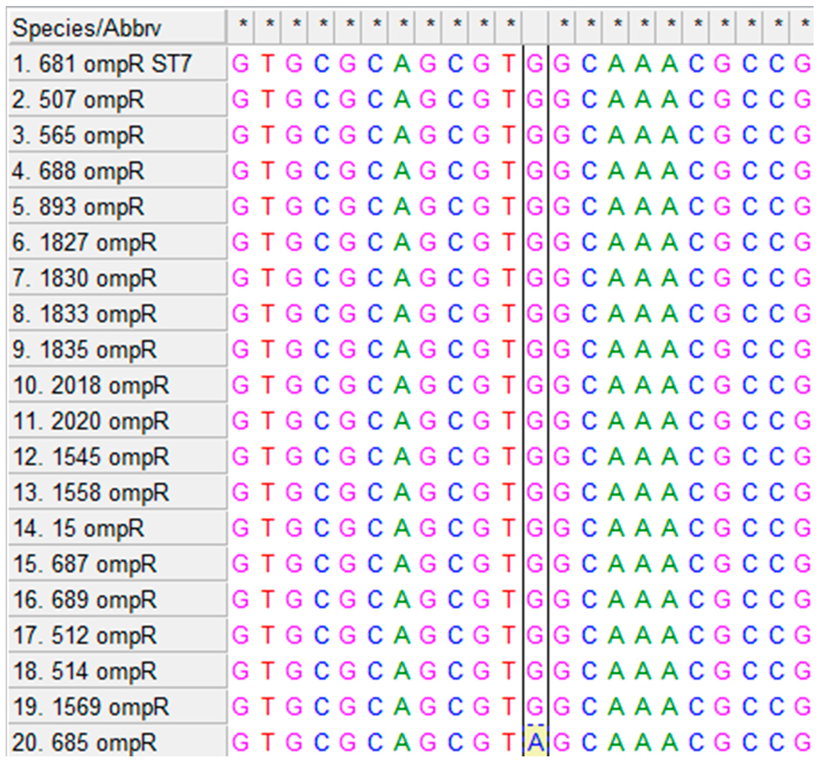 Microbiolres 16 00053 g002