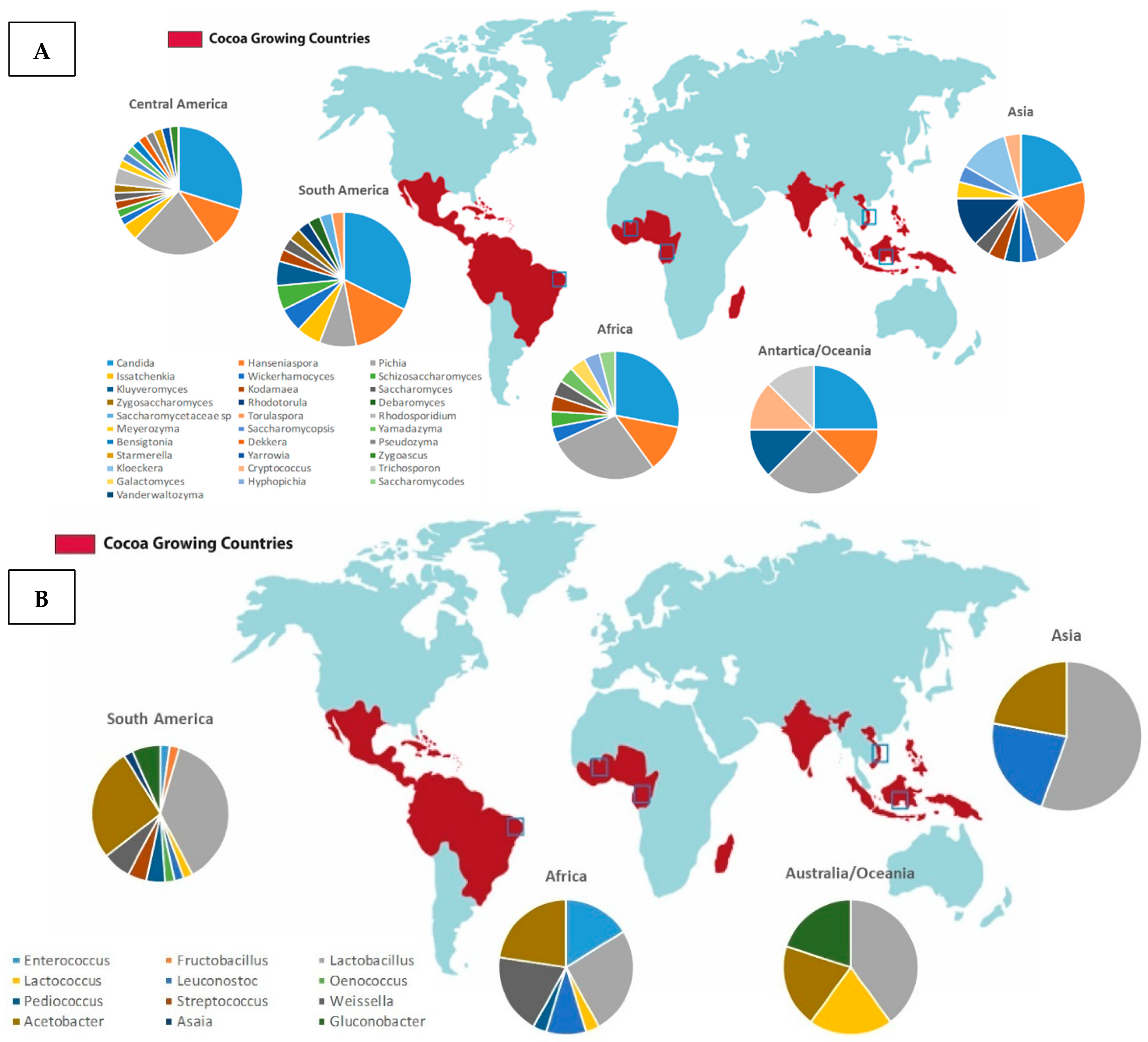 Microbiolres 16 00075 g002