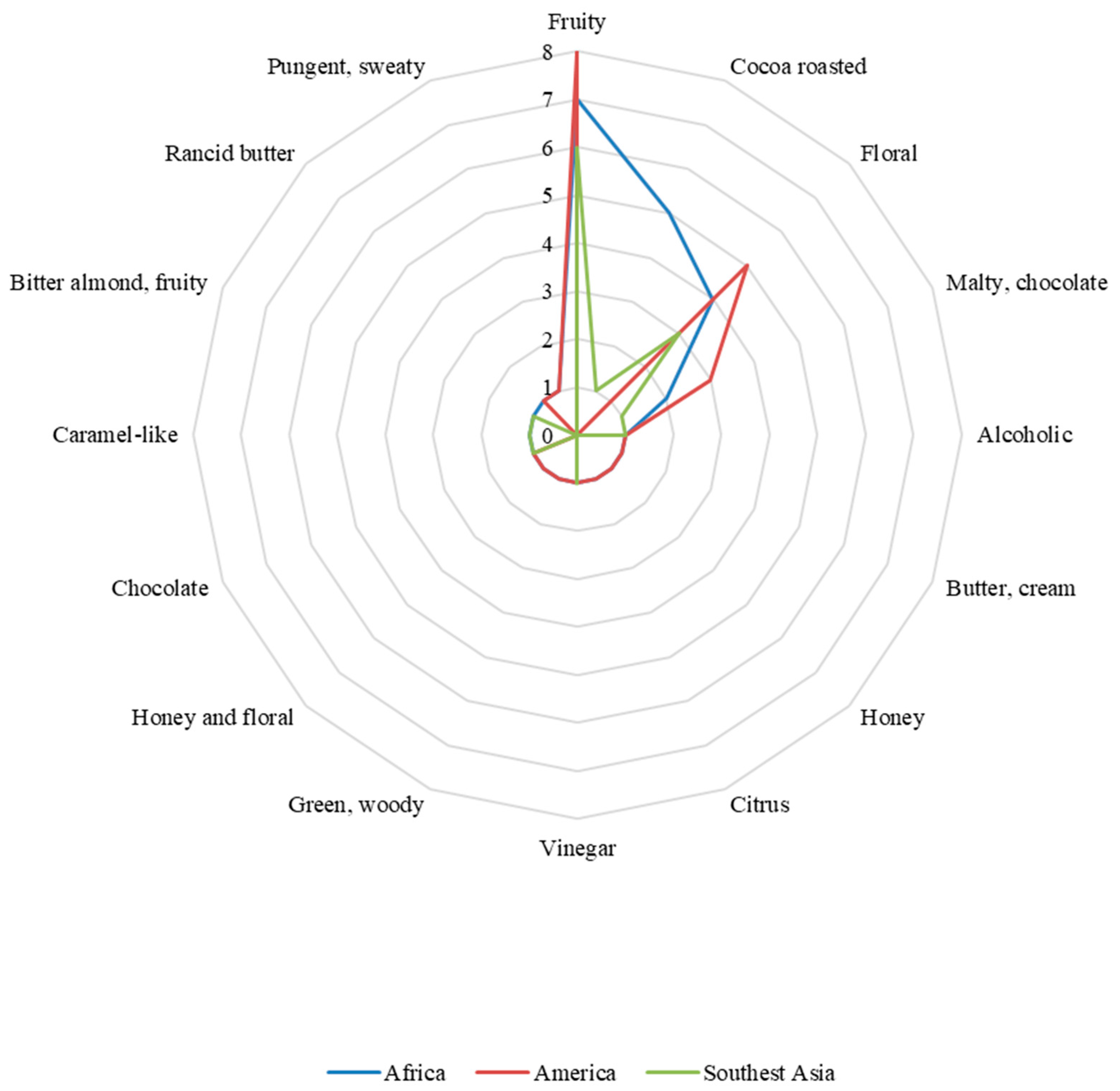 Microbiolres 16 00075 g004