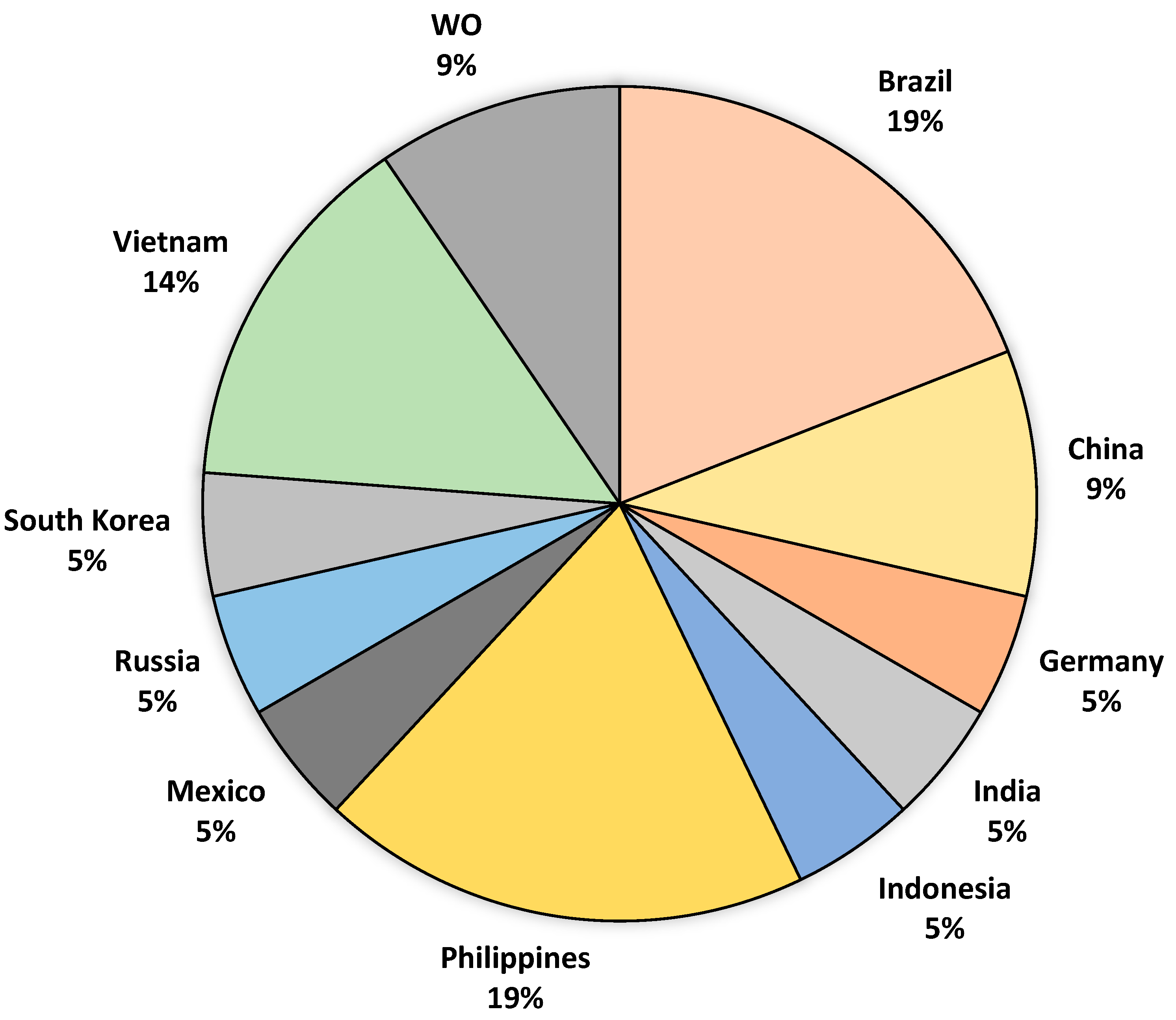 Microbiolres 16 00075 g005