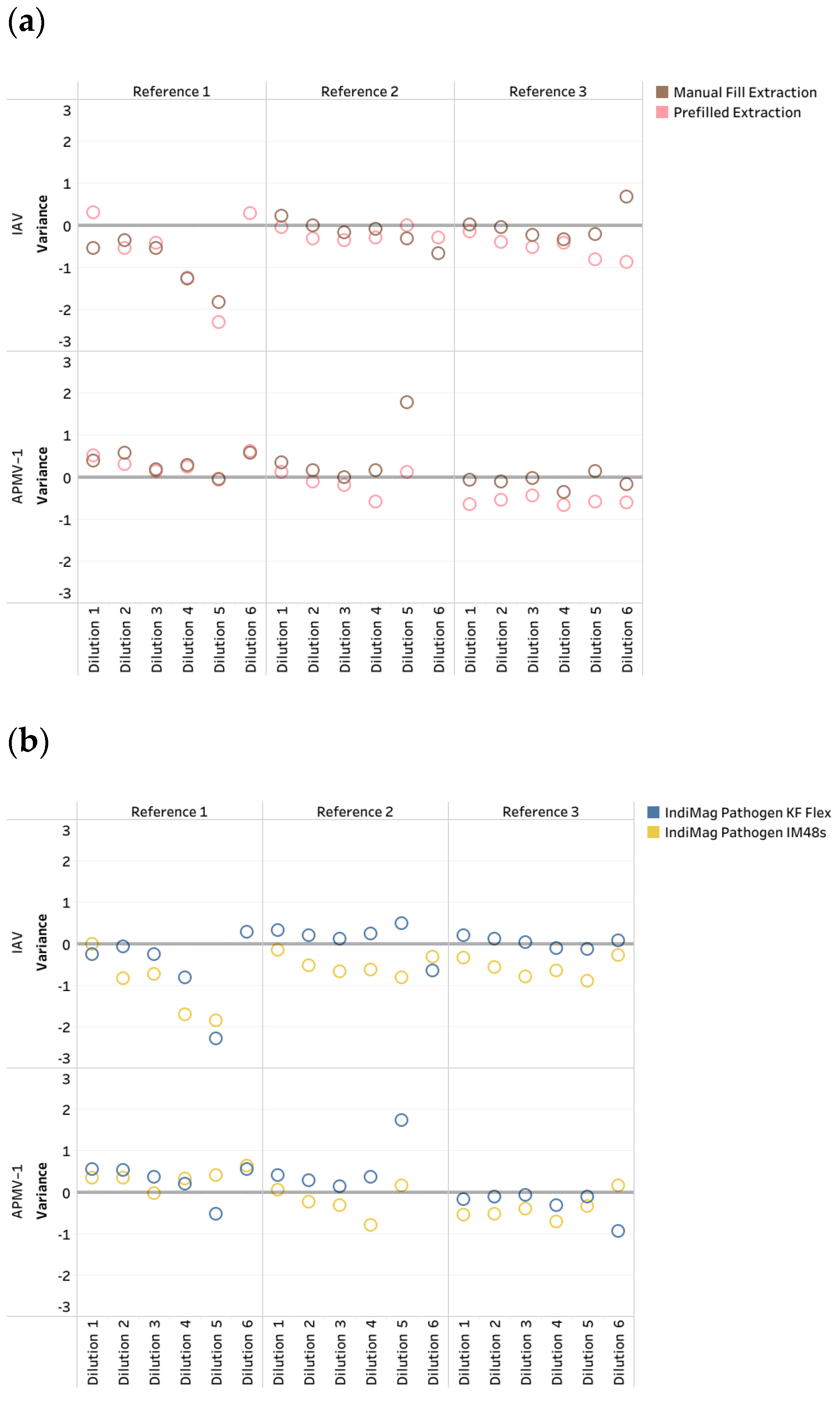 Microbiolres 16 00080 g001