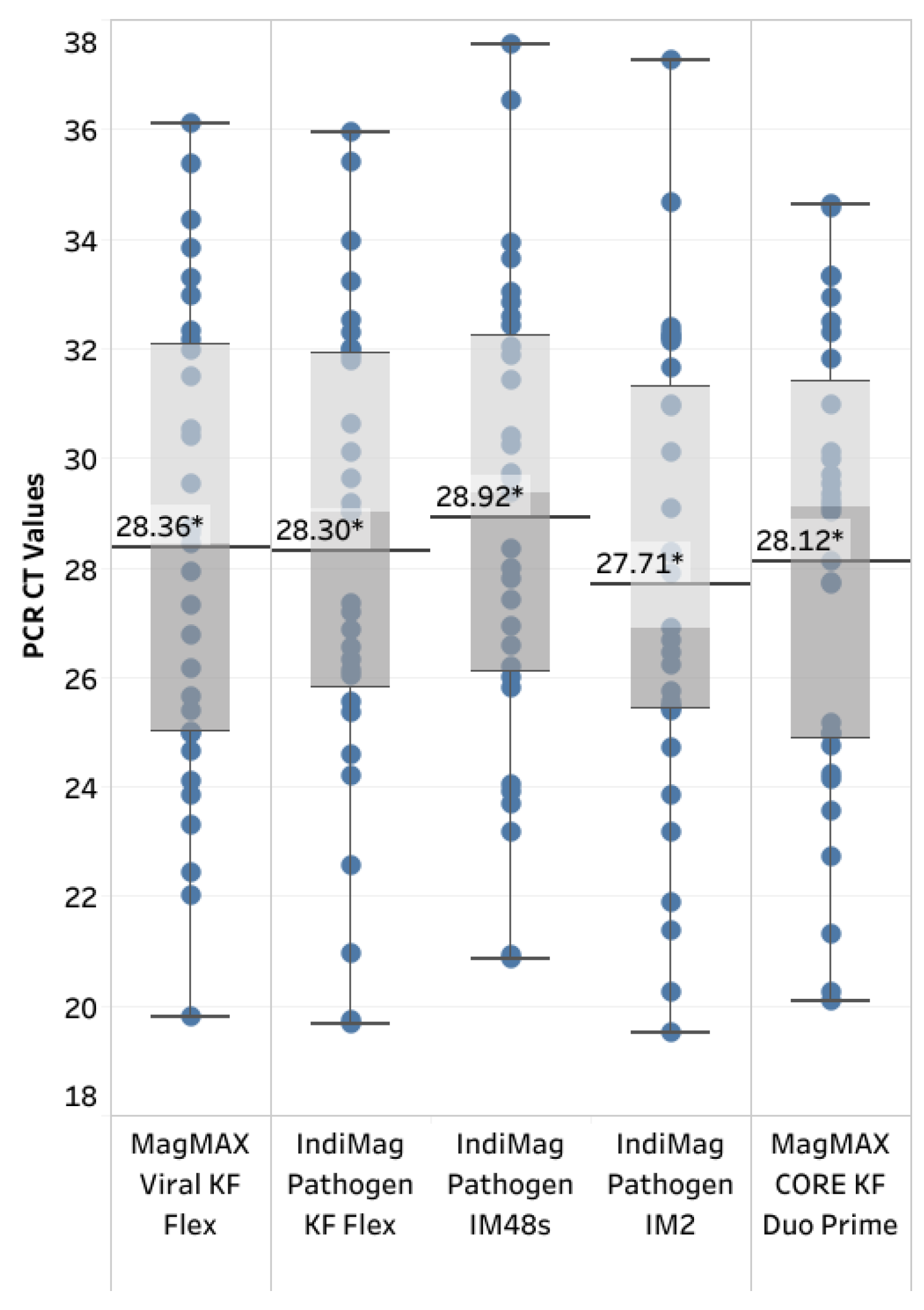 Microbiolres 16 00080 g004