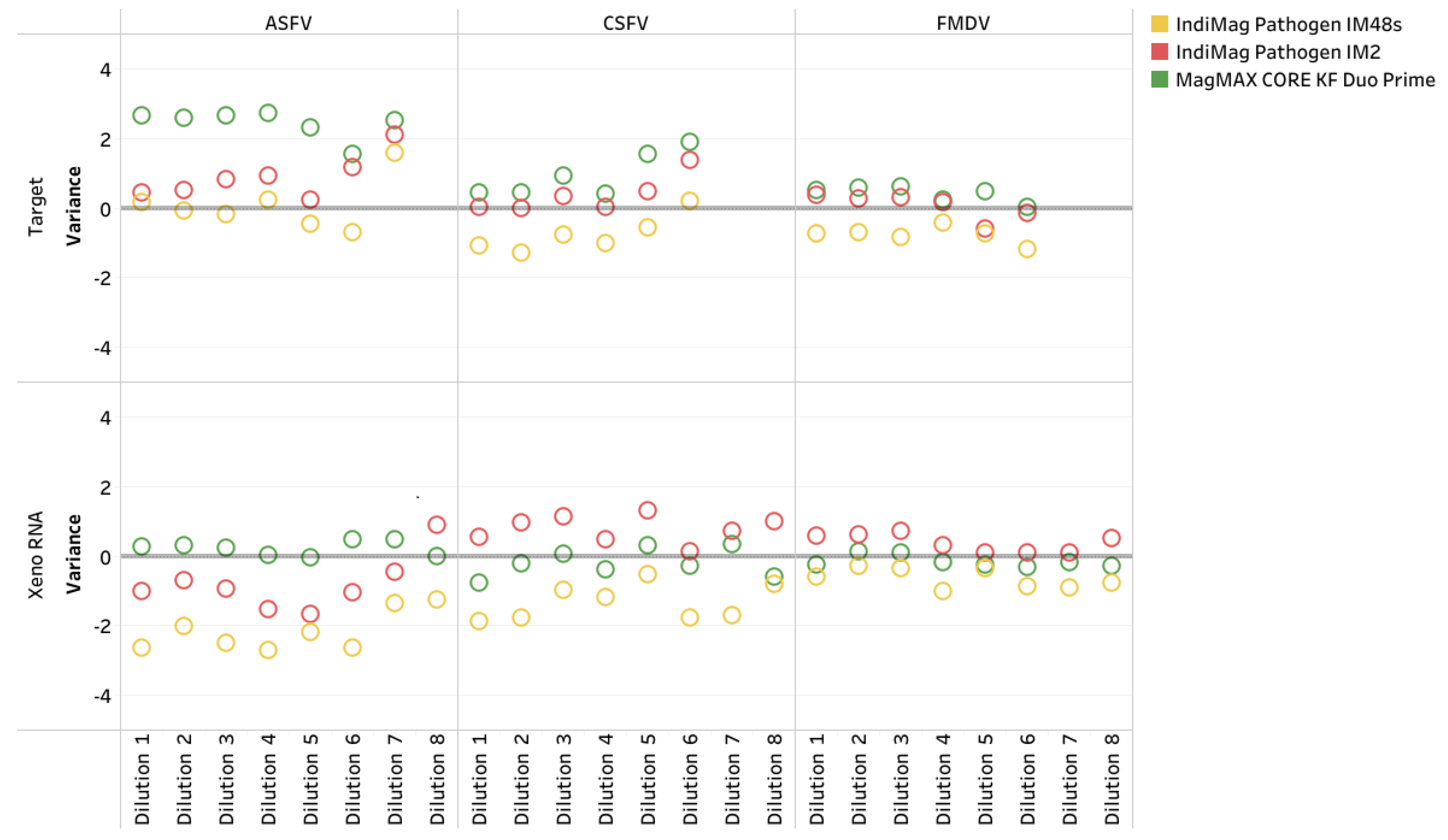 Microbiolres 16 00080 g005