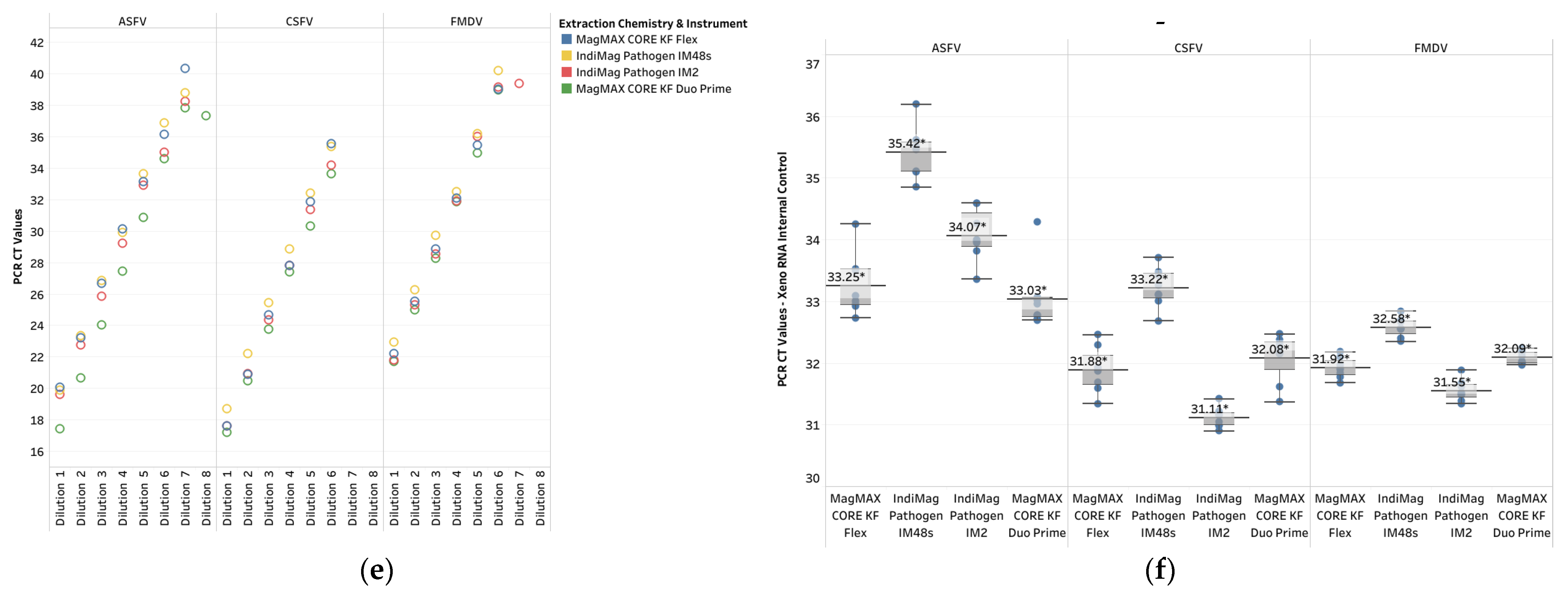 Microbiolres 16 00080 g0a1b
