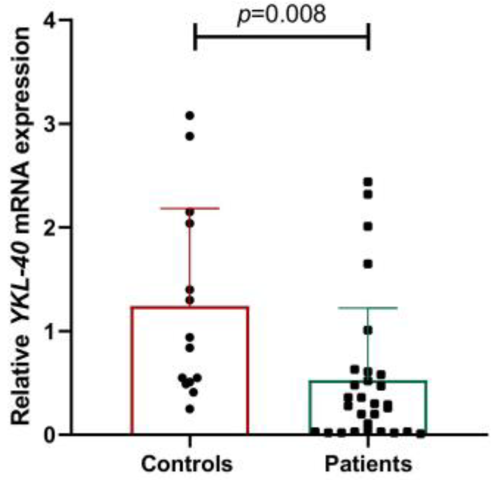 Microbiolres 16 00084 g001