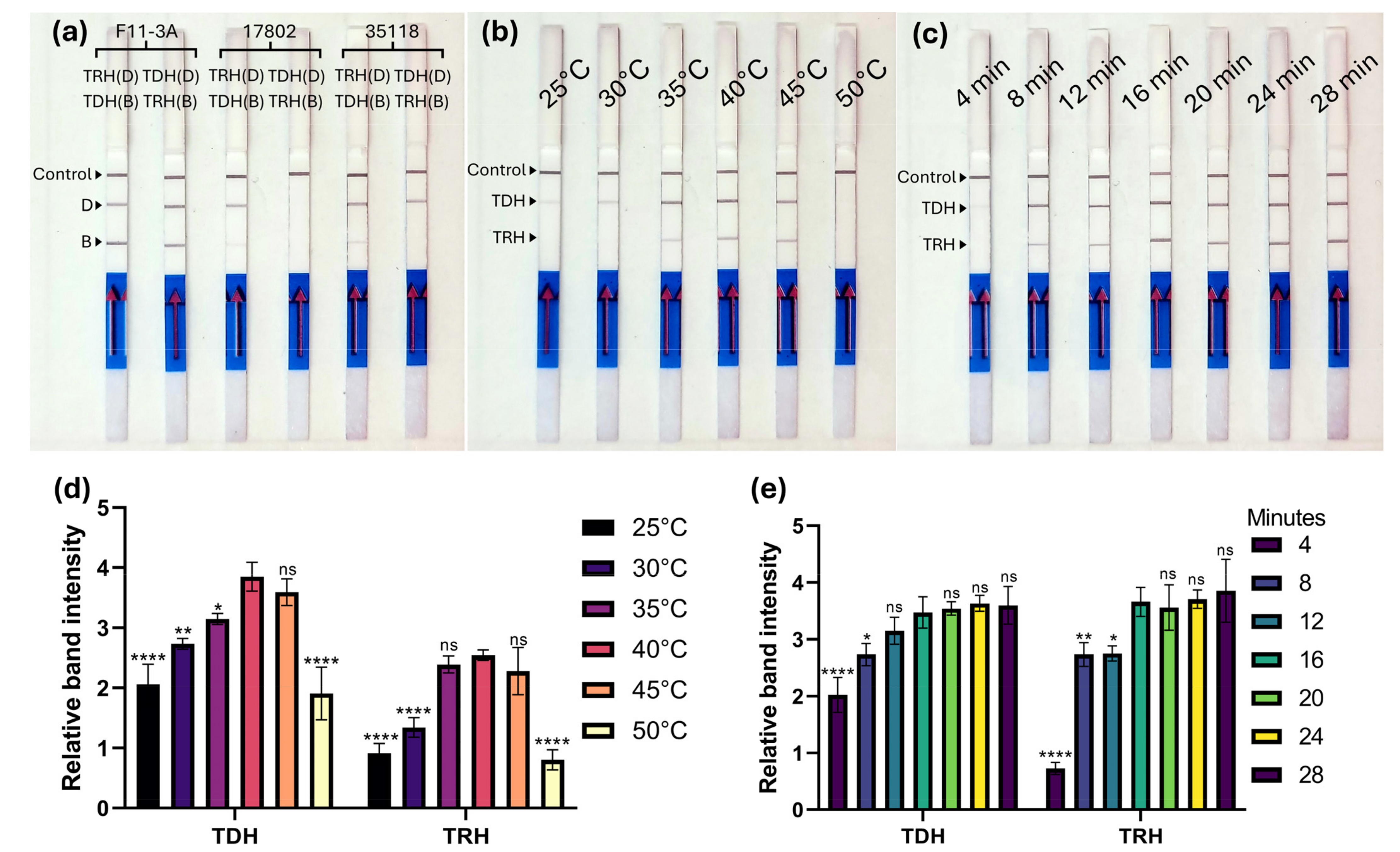 Microbiolres 16 00087 g002
