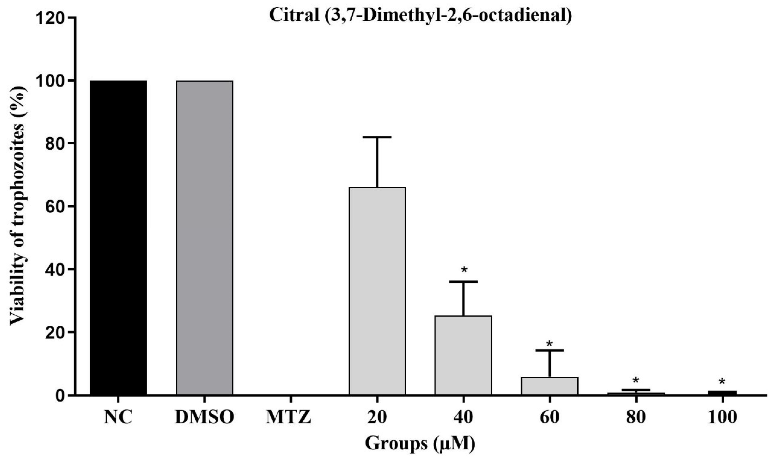 Microbiolres 16 00096 g001