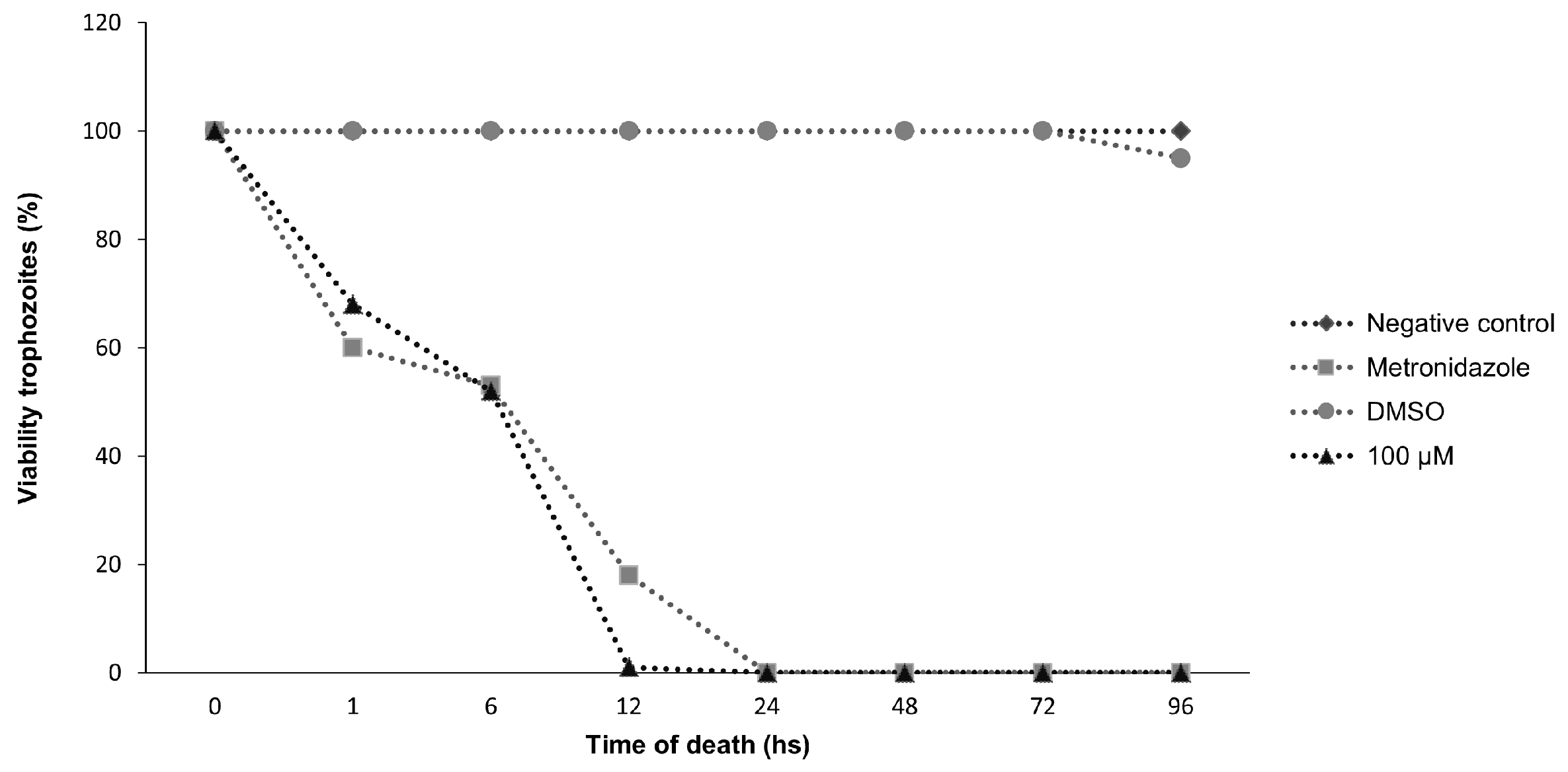 Microbiolres 16 00096 g002