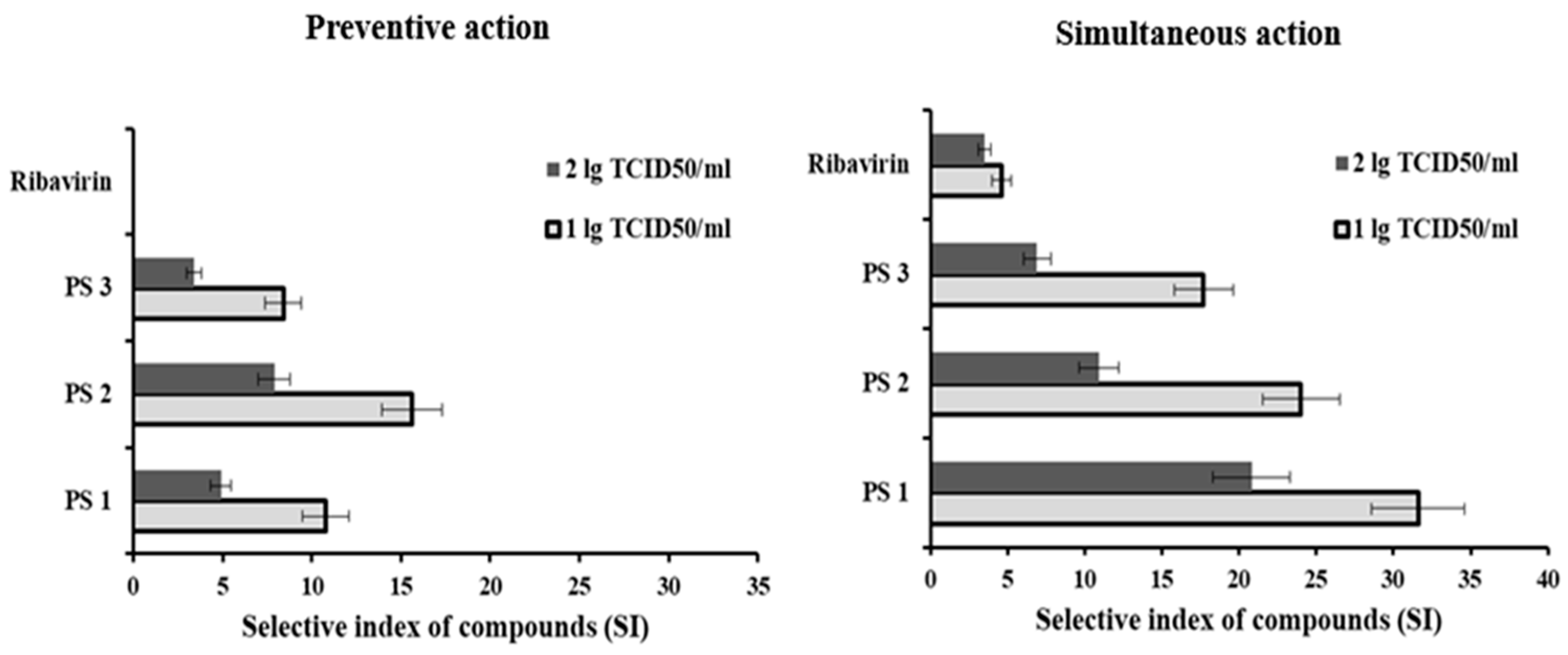 Microbiolres 16 00102 g001
