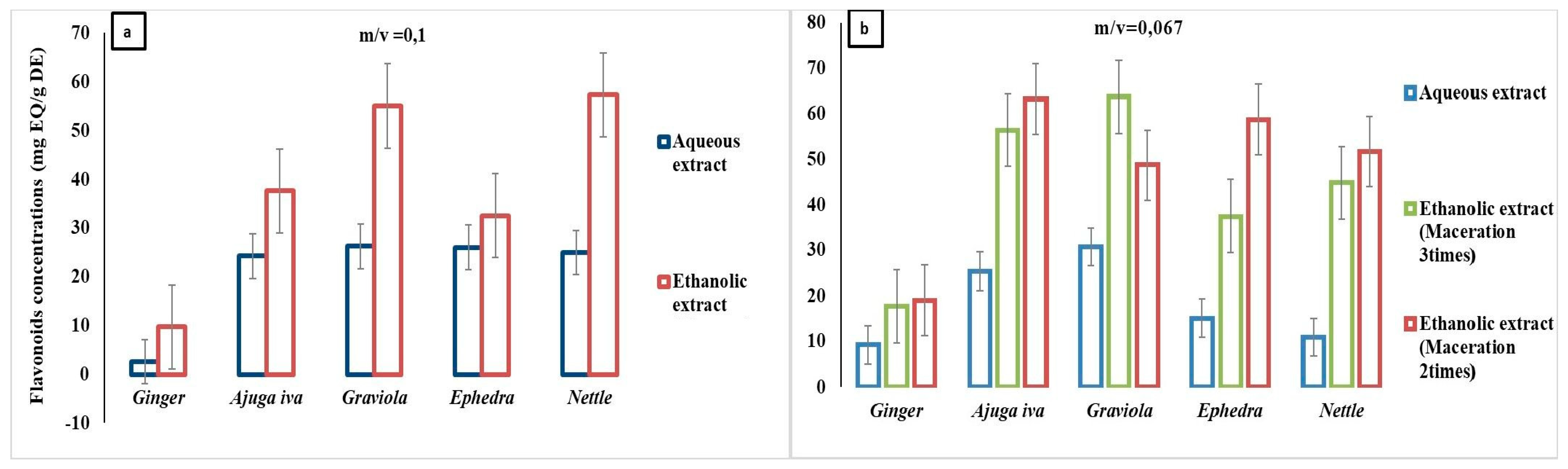 Microbiolres 16 00108 g002