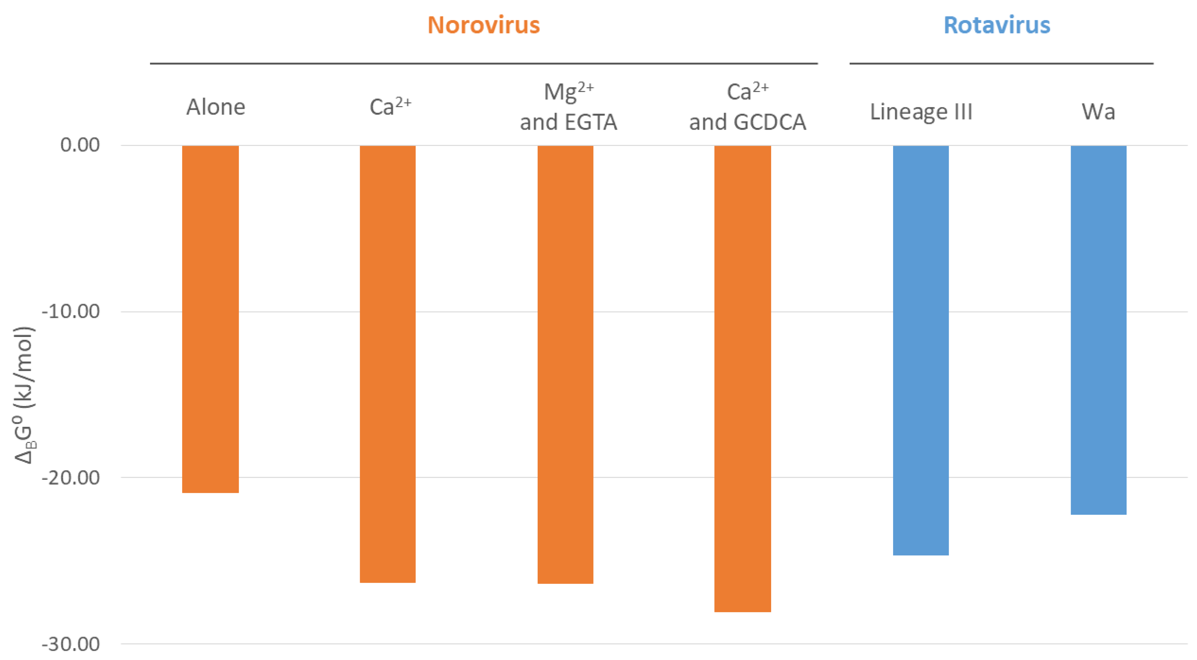 Microbiolres 16 00112 g001