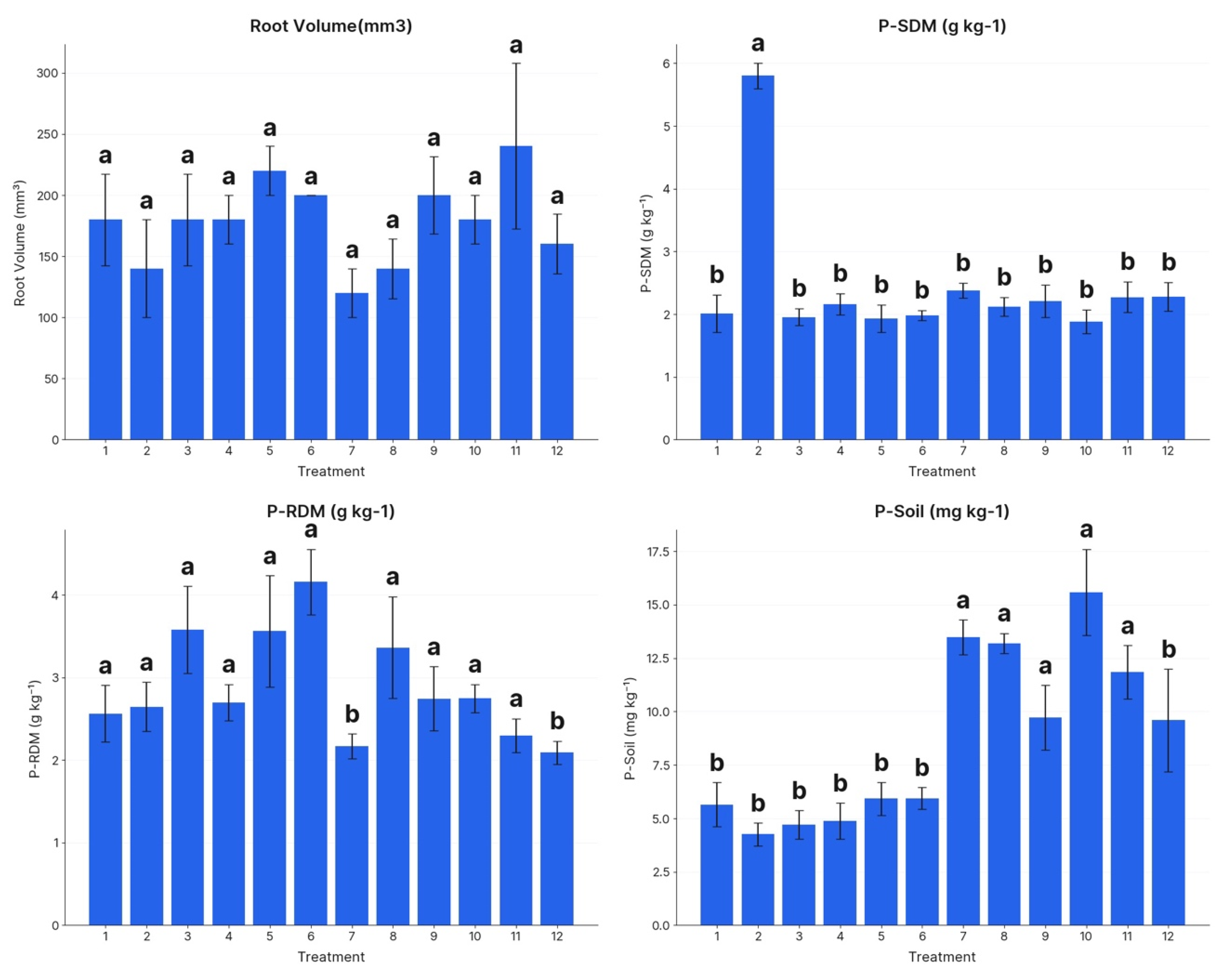 Microbiolres 16 00115 g002