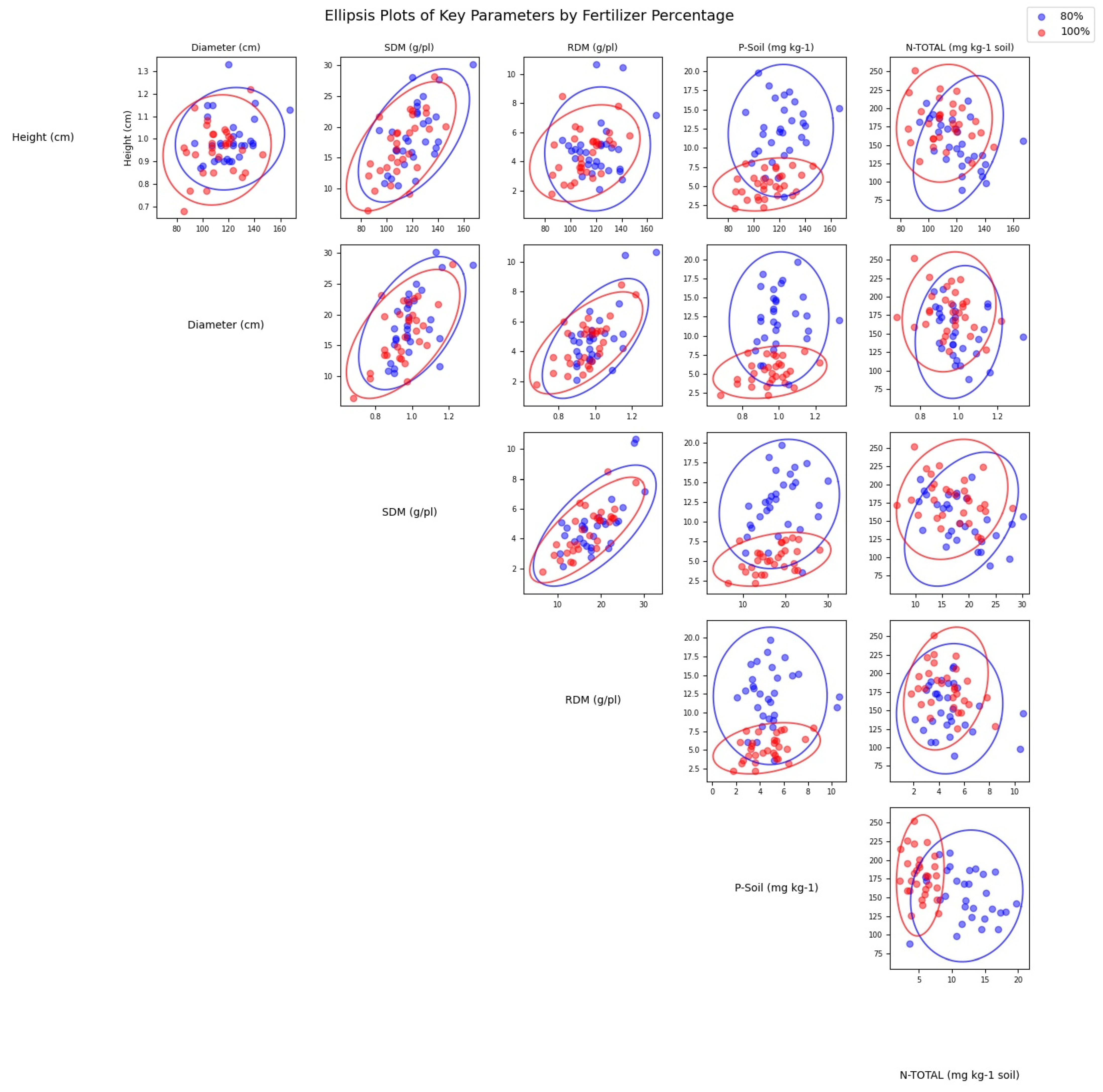 Microbiolres 16 00115 g004