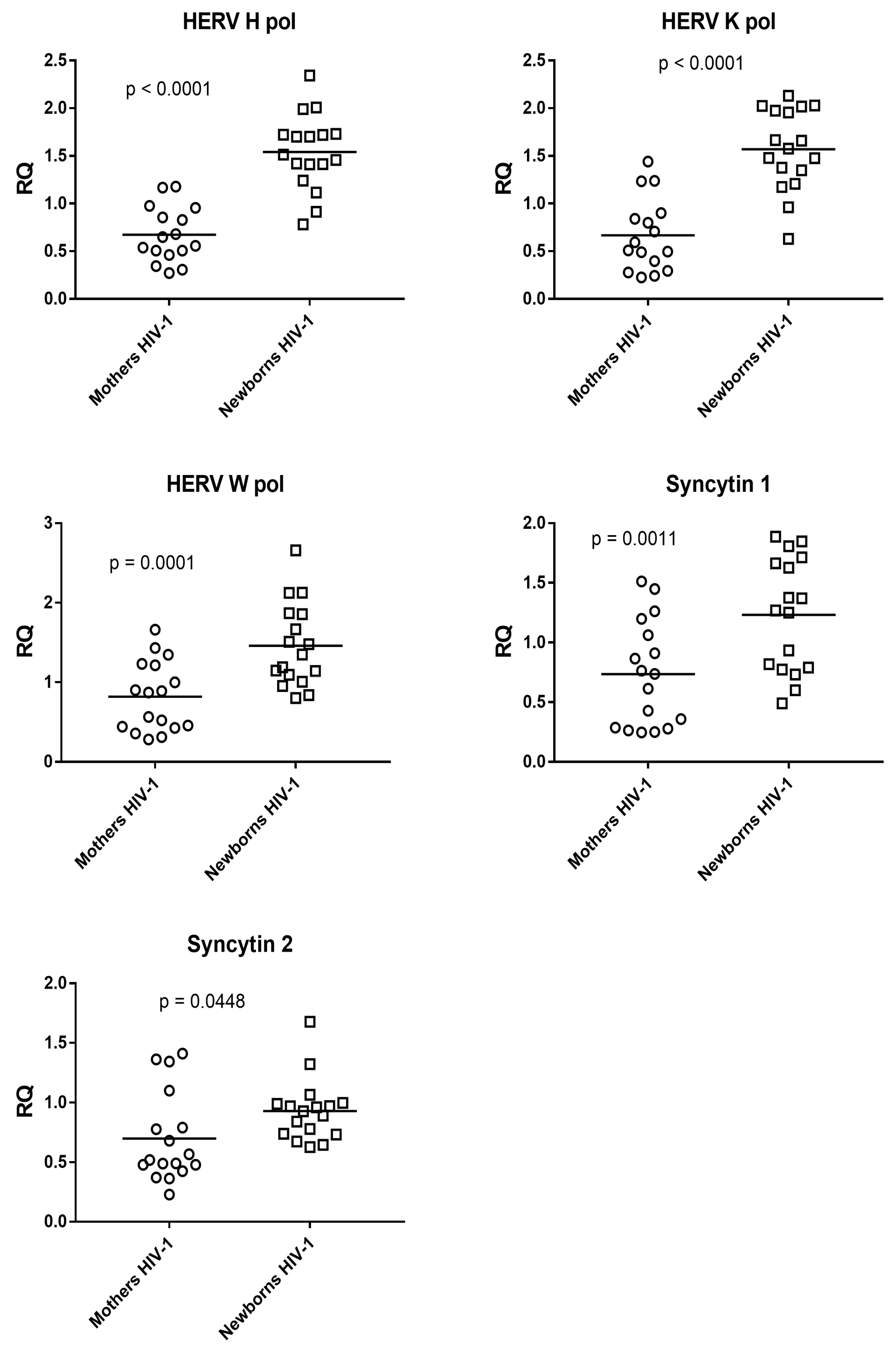 Microbiolres 16 00116 g002