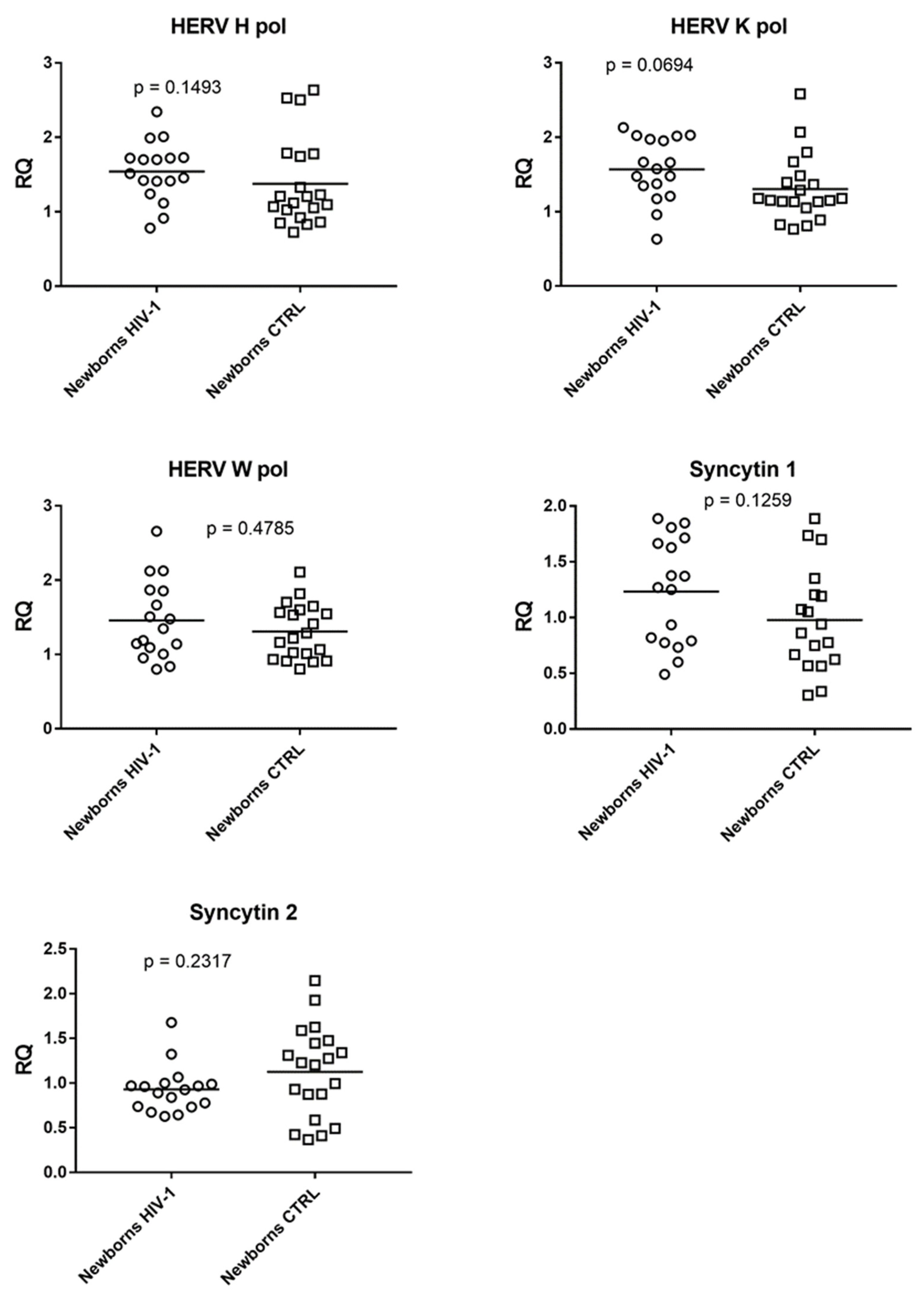 Microbiolres 16 00116 g004
