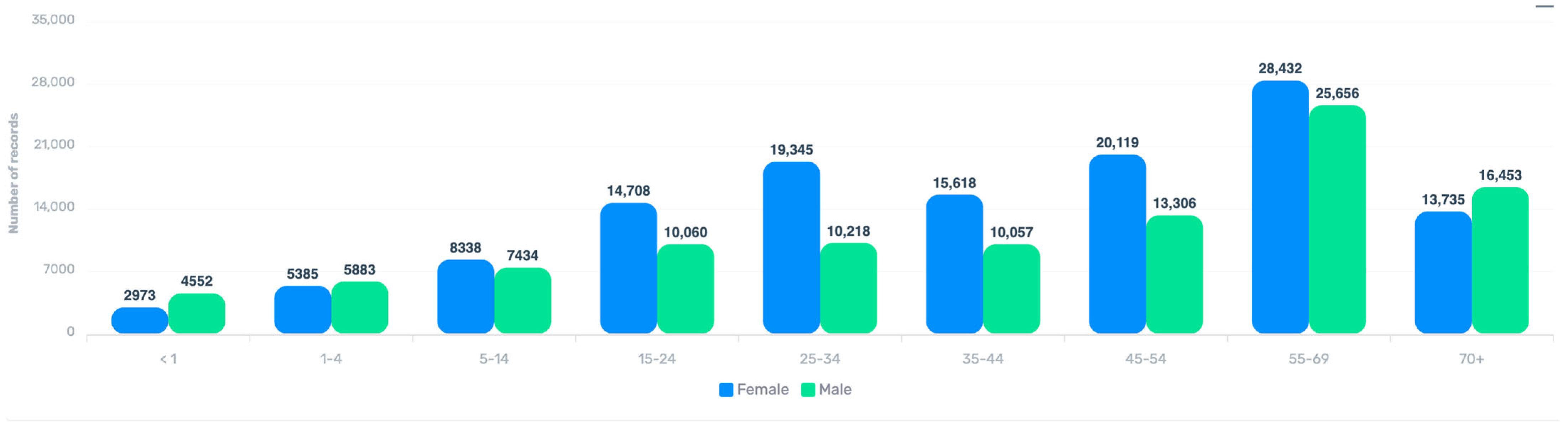 Microbiolres 16 00122 g004