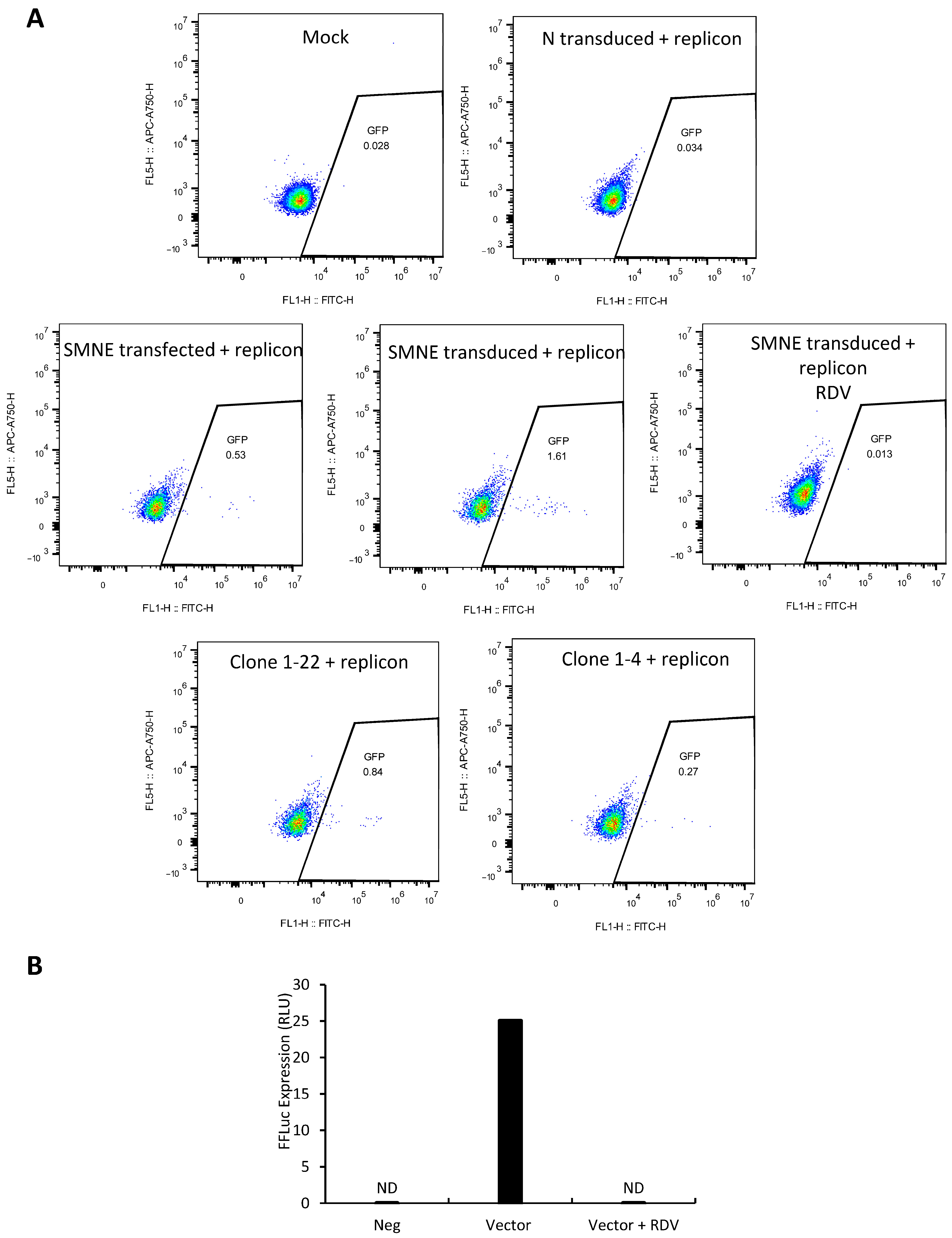 Microbiolres 16 00125 g002