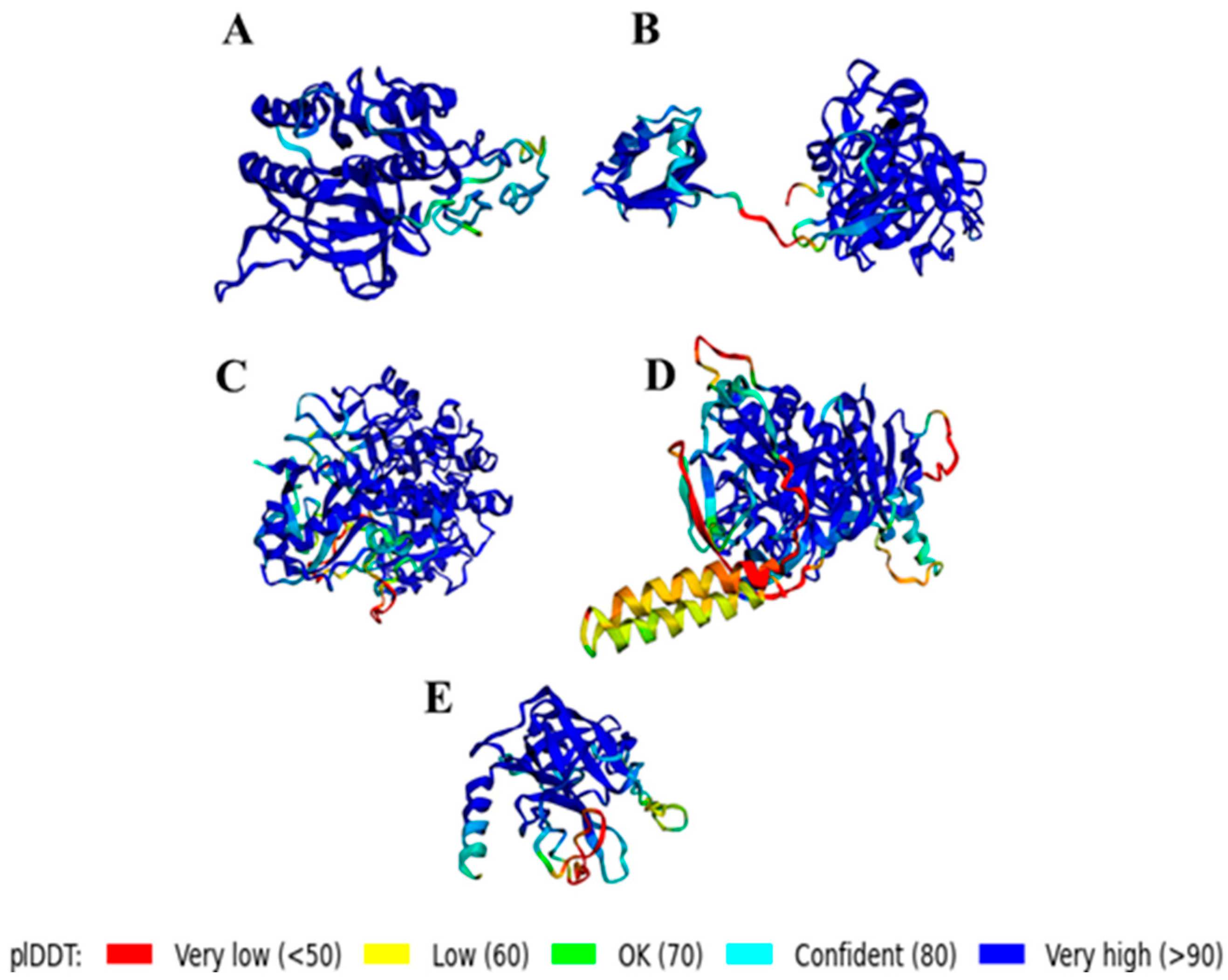 Microbiolres 16 00127 g002 Microbiolres 16 00127 g002