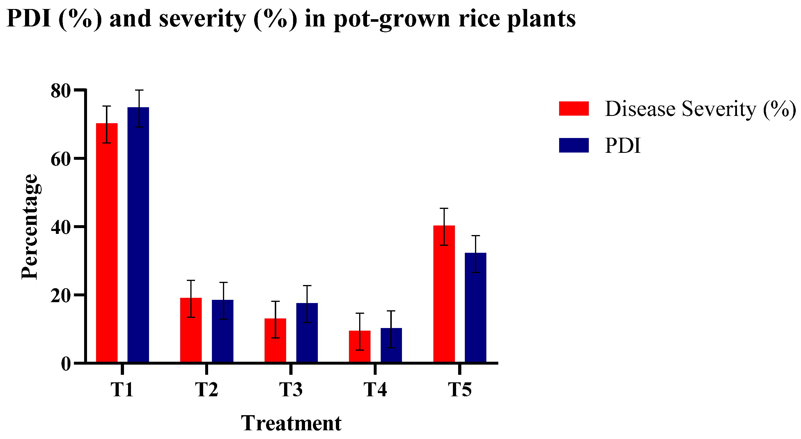 Microbiolres 16 00151 g006