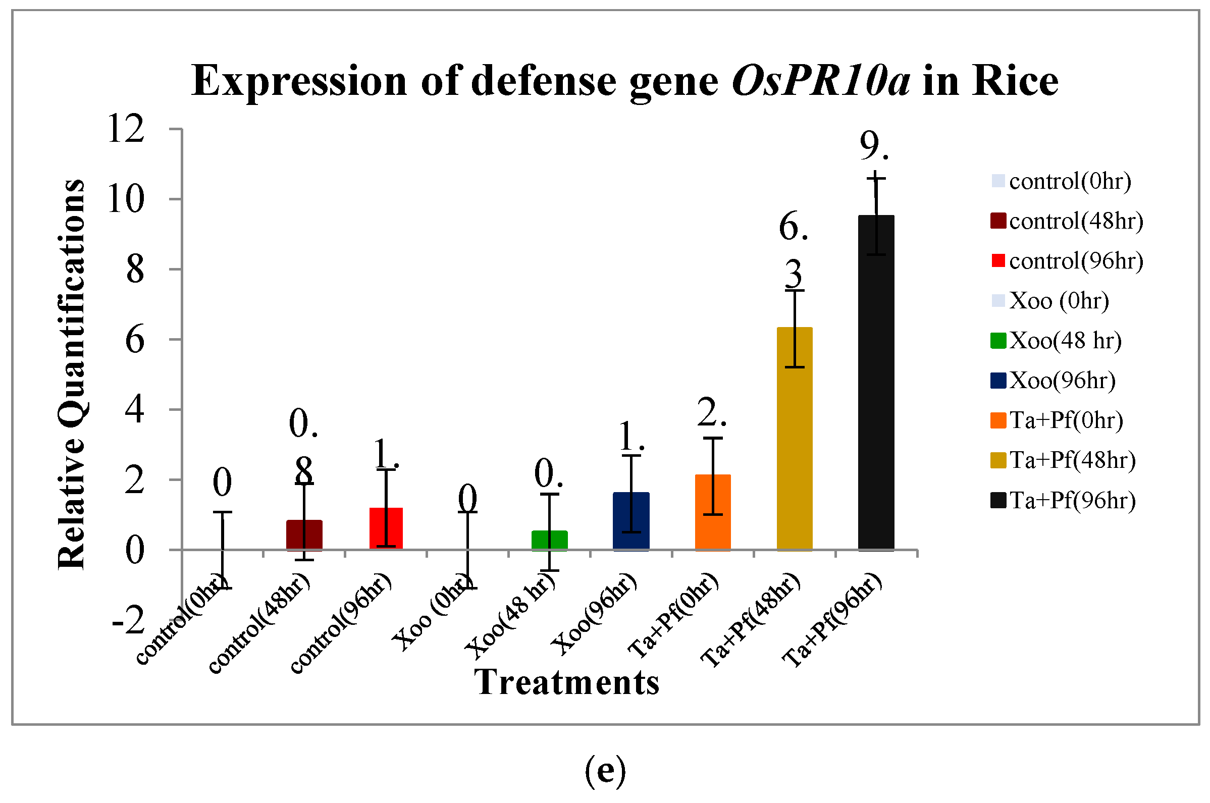 Microbiolres 16 00151 g008c
