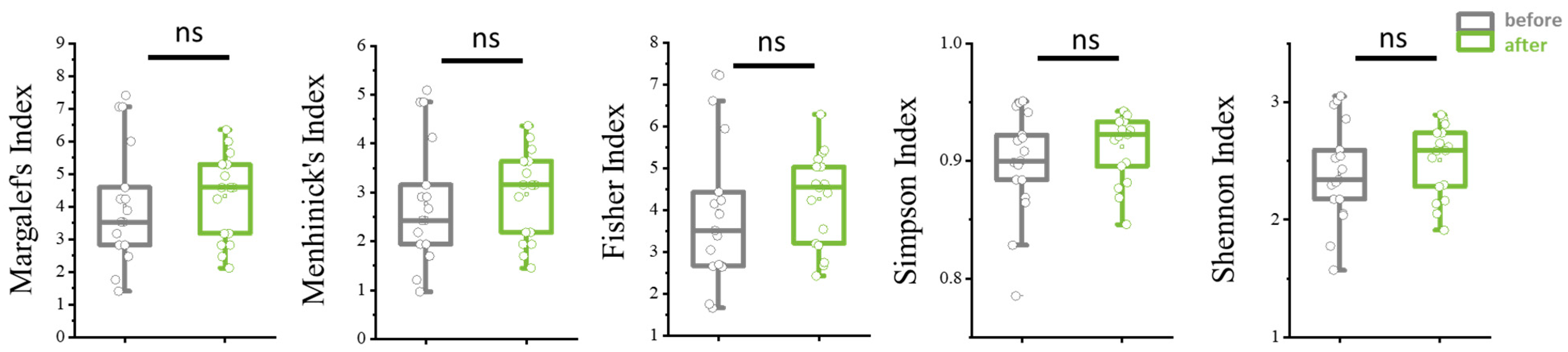 Microbiolres 16 00169 g001