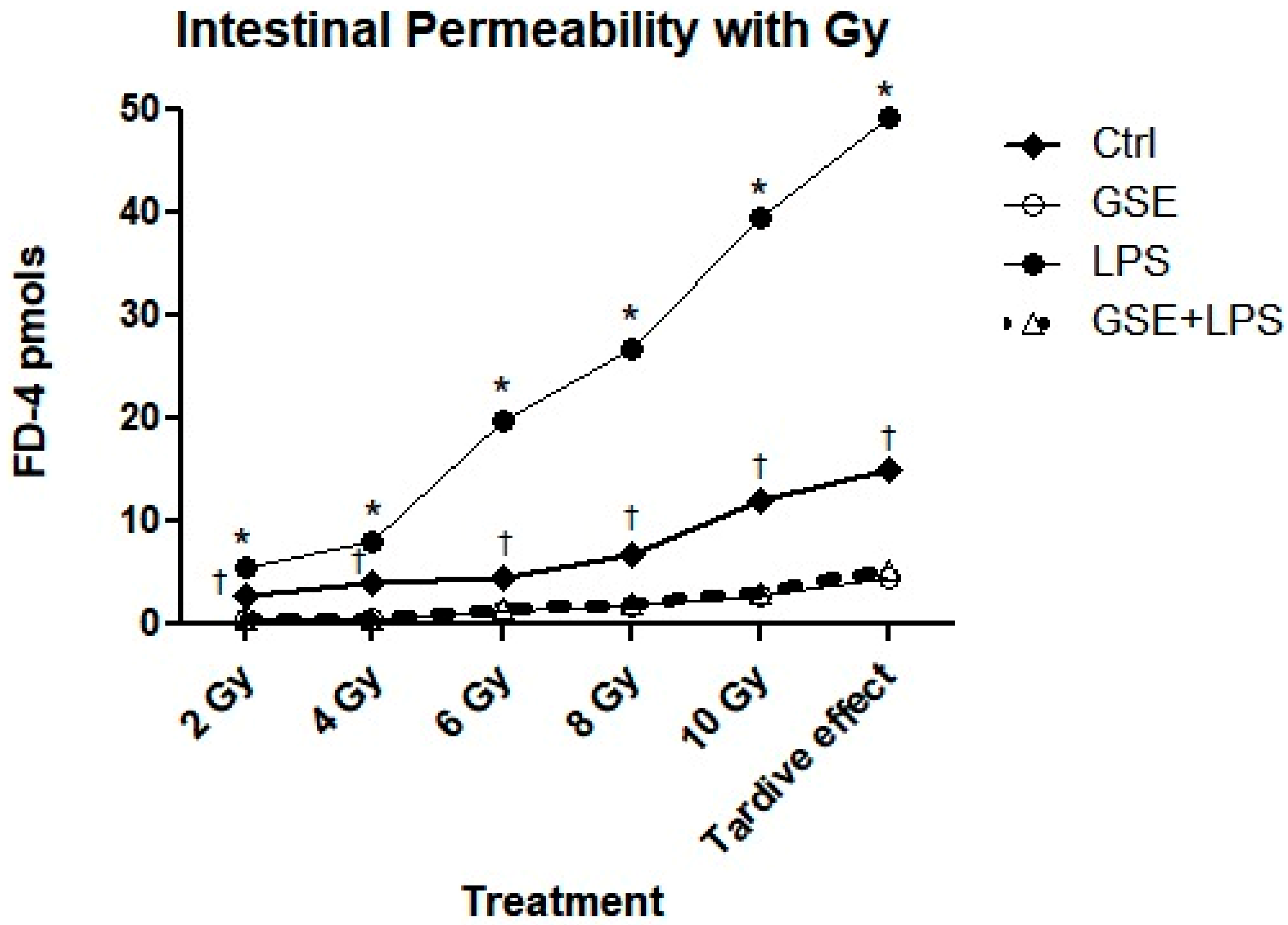 Microbiolres 16 00176 g005 Microbiolres 16 00176 g005